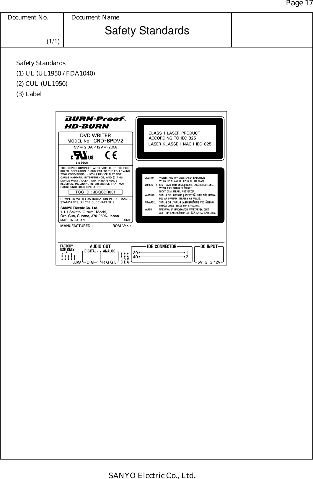 Page 17 Document No.  Document Name SANYO Electric Co., Ltd. Safety Standards (1/1) Safety Standards (1) UL (UL1950 / FDA1040) (2) CUL (UL1950) (3) Label                    