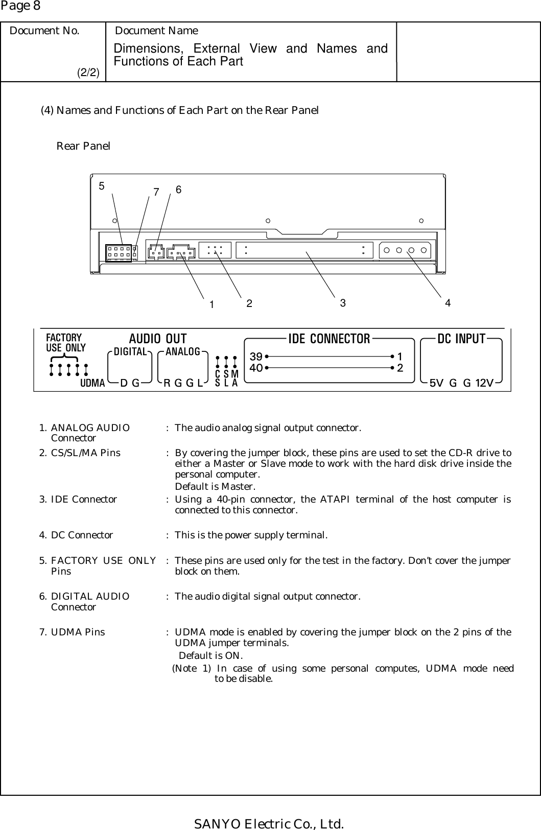 Page 8 Document No.  Document Name SANYO Electric Co., Ltd. Dimensions, External View and Names and Functions of Each Part (2/2) (4) Names and Functions of Each Part on the Rear Panel  Rear Panel                  1. ANALOG AUDIO Connector  :  The audio analog signal output connector.  2. CS/SL/MA Pins  :  By covering the jumper block, these pins are used to set the CD-R drive to either a Master or Slave mode to work with the hard disk drive inside the personal computer. Default is Master. 3. IDE Connector  : Using a 40-pin connector, the ATAPI terminal of the host computer is connected to this connector.  4. DC Connector  :  This is the power supply terminal.  5. FACTORY USE ONLY Pins  :  These pins are used only for the test in the factory. Don’t cover the jumper block on them.  6. DIGITAL AUDIO Connector  :  The audio digital signal output connector. 7. UDMA Pins   :  UDMA mode is enabled by covering the jumper block on the 2 pins of the UDMA jumper terminals.   Default is ON. (Note 1) In case of using some personal computes, UDMA mode need   to be disable.  1  2  3  4 6 5  7 