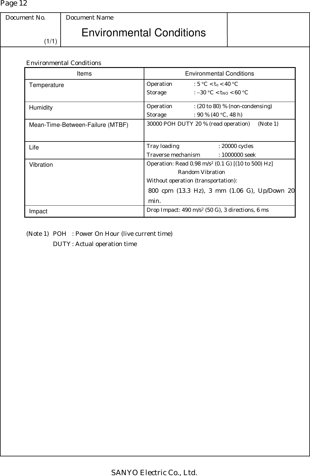 Page 12 Document No.  Document Name SANYO Electric Co., Ltd. Environmental Conditions (1/1) Environmental Conditions Items Environmental Conditions Temperature  Operation : 5 °C &lt; to &lt; 40 °C Storage   : −30 °C &lt; tNO &lt; 60 °C Humidity  Operation  : (20 to 80) % (non-condensing) Storage    : 90 % (40 °C, 48 h) Mean-Time-Between-Failure (MTBF)  30000 POH DUTY 20 % (read operation)  (Note 1) Life  Tray loading    : 20000 cycles Traverse mechanism  : 1000000 seek Vibration  Operation: Read 0.98 m/s2 (0.1 G) [(10 to 500) Hz] Random Vibration Without operation (transportation): 800 cpm (13.3 Hz), 3 mm (1.06 G), Up/Down 20 min. Impact  Drop Impact: 490 m/s2 (50 G), 3 directions, 6 ms  (Note 1)  POH   : Power On Hour (live current time)          DUTY : Actual operation time 