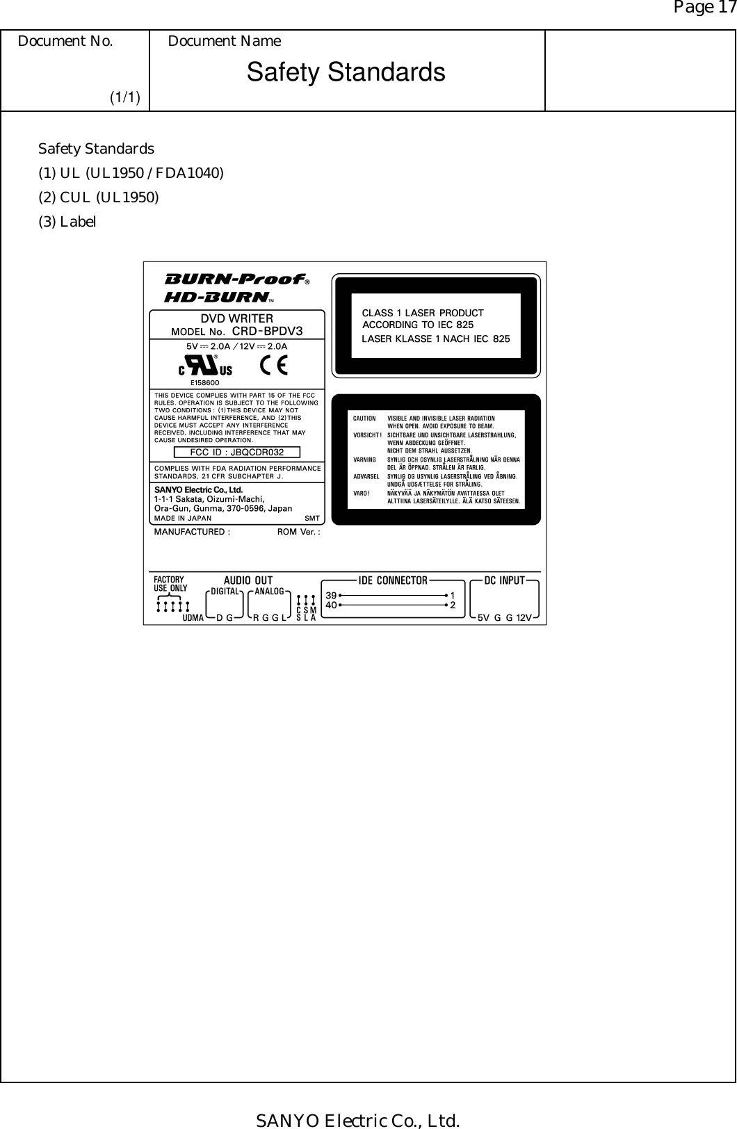 Page 17 Document No.  Document Name SANYO Electric Co., Ltd. Safety Standards (1/1) Safety Standards (1) UL (UL1950 / FDA1040) (2) CUL (UL1950) (3) Label                     