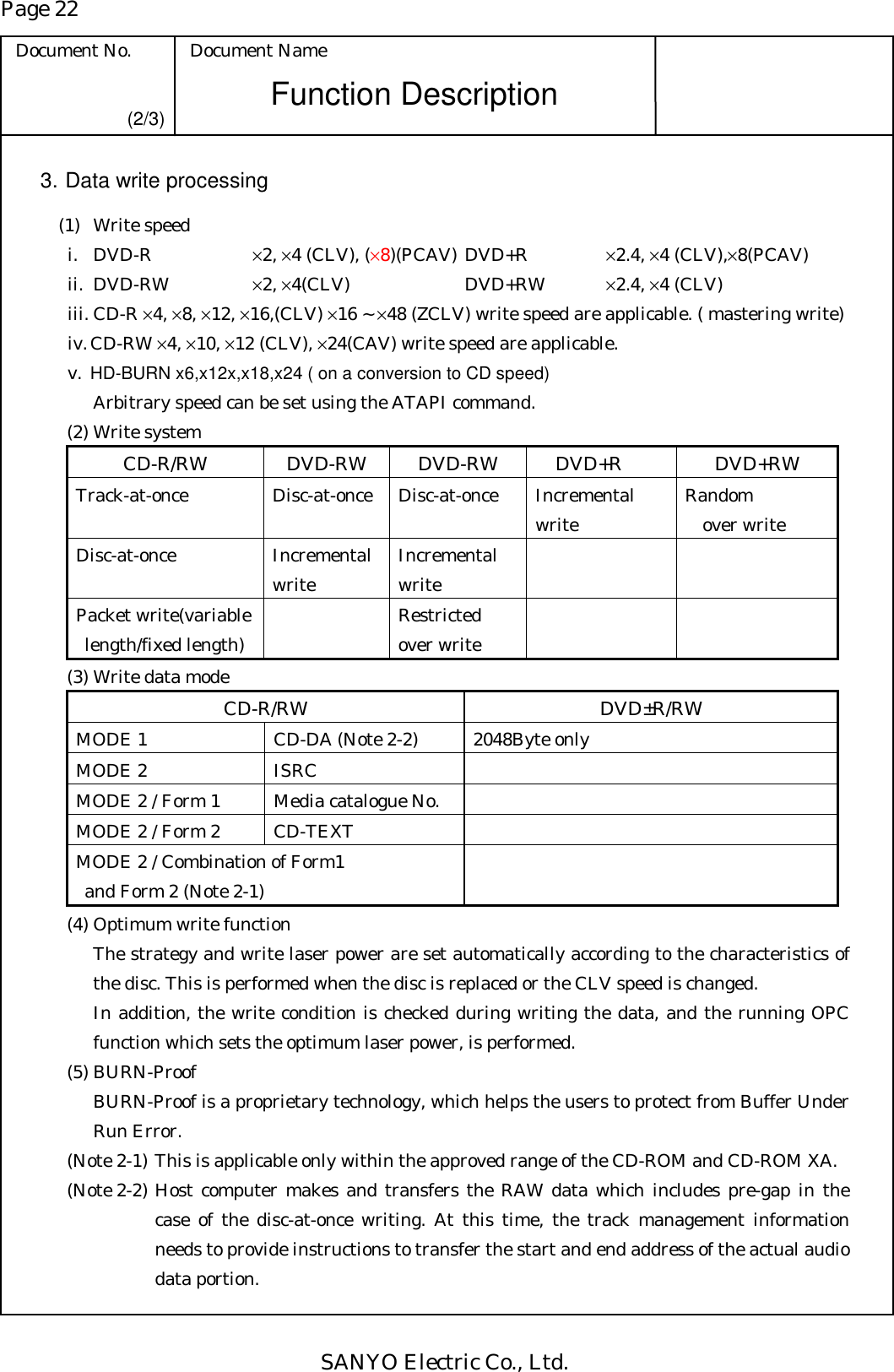 Page 22 Document No.  Document Name SANYO Electric Co., Ltd. Function Description (2/3) 3. Data write processing  (1) Write speed i. DVD-R    ×2, ×4 (CLV), (×8)(PCAV) DVD+R   ×2.4, ×4 (CLV),×8(PCAV) ii. DVD-RW   ×2, ×4(CLV)   DVD+RW  ×2.4, ×4 (CLV) iii. CD-R ×4, ×8, ×12, ×16,(CLV) ×16 ~ ×48 (ZCLV) write speed are applicable. ( mastering write) iv. CD-RW ×4, ×10, ×12 (CLV), ×24(CAV) write speed are applicable. v. HD-BURN x6,x12x,x18,x24 ( on a conversion to CD speed)     Arbitrary speed can be set using the ATAPI command.   (2) Write system CD-R/RW DVD-RW DVD-RW DVD+R  DVD+RW Track-at-once Disc-at-once Disc-at-once Incremental write  Random over write Disc-at-once Incremental write  Incremental write    Packet write(variable length/fixed length)   Restricted over write      (3) Write data mode CD-R/RW DVD±R/RW MODE 1  CD-DA (Note 2-2)  2048Byte only MODE 2  ISRC   MODE 2 / Form 1  Media catalogue No.   MODE 2 / Form 2  CD-TEXT   MODE 2 / Combination of Form1   and Form 2 (Note 2-1)     (4) Optimum write function The strategy and write laser power are set automatically according to the characteristics of the disc. This is performed when the disc is replaced or the CLV speed is changed. In addition, the write condition is checked during writing the data, and the running OPC function which sets the optimum laser power, is performed.    (5) BURN-Proof BURN-Proof is a proprietary technology, which helps the users to protect from Buffer Under Run Error.   (Note 2-1) This is applicable only within the approved range of the CD-ROM and CD-ROM XA. (Note 2-2) Host computer makes and transfers the RAW data which includes pre-gap in the case of the disc-at-once writing. At this time, the track management information needs to provide instructions to transfer the start and end address of the actual audio data portion. 