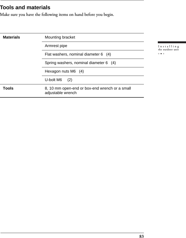 83Installingthe outdoor unitTools and materialsMake sure you have the following items on hand before you begin.Materials Mounting bracketArmrest pipeFlat washers, nominal diameter 6   (4)Spring washers, nominal diameter 6   (4)Hexagon nuts M6   (4)U-bolt M6     (2)Tools 8, 10 mm open-end or box-end wrench or a small adjustable wrench