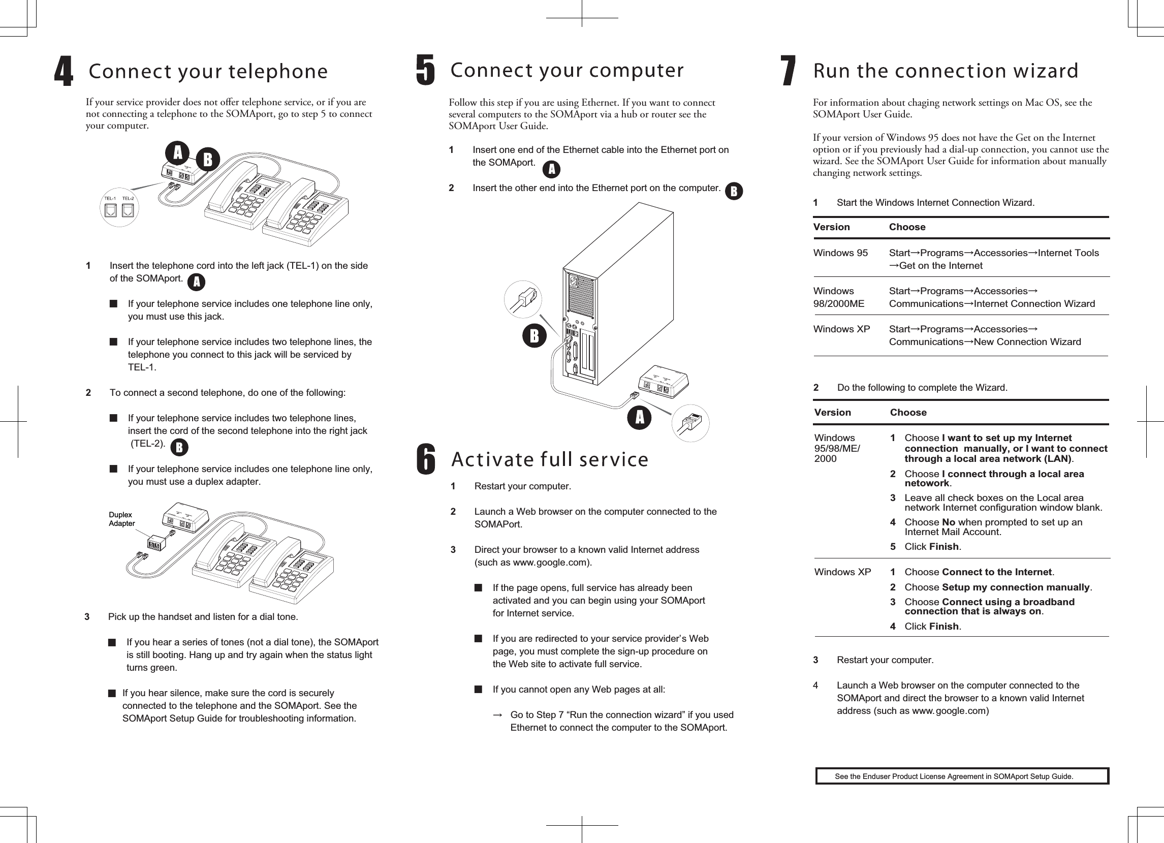 If your service provider does not oﬀer telephone service, or if you are not connecting a telephone to the SOMAport, go to step 5 to connect your computer.1   Insert the telephone cord into the left jack (TEL-1) on the side   of the SOMAport.  If your telephone service includes one telephone line only,     you must use this jack.   If your telephone service includes two telephone lines, the     telephone you connect to this jack will be serviced by  TEL-1.2   To connect a second telephone, do one of the following:   If your telephone service includes two telephone lines,     insert the cord of the second telephone into the right jack   (TEL-2).   If your telephone service includes one telephone line only,     you must use a duplex adapter. 3   Pick up the handset and listen for a dial tone.   If you hear a series of tones (not a dial tone), the SOMAport    is still booting. Hang up and try again when the status light     turns green.    If you hear silence, make sure the cord is securely     connected to the telephone and the SOMAport. See the     SOMAport Setup Guide for troubleshooting information.Follow this step if you are using Ethernet. If you want to connect several computers to the SOMAport via a hub or router see the SOMAport User Guide.1  Insert one end of the Ethernet cable into the Ethernet port on the SOMAport.2  Insert the other end into the Ethernet port on the computer.1 Restart your computer.2  Launch a Web browser on the computer connected to the SOMAPort.3  Direct your browser to a known valid Internet address   (such as www. google.com).   If the page opens, full service has already been     activated and you can begin using your SOMAport    for Internet service.   If you are redirected to your service provider’s Web    page, you must complete the sign-up procedure on    the Web site to activate full service.   If you cannot open any Web pages at all:  ψ Go to Step 7 “Run the connection wizard” if you used         Ethernet to connect the computer to the SOMAport. For information about chaging network settings on Mac OS, see the SOMAport User Guide.If your version of Windows 95 does not have the Get on the Internet option or if you previously had a dial-up connection, you cannot use the wizard. See the SOMAport User Guide for information about manually changing network settings.1 Start the Windows Internet Connection Wizard.2  Do the following to complete the Wizard.3  Restart your computer.4  Launch a Web browser on the computer connected to the  SOMAport and direct the browser to a known valid Internet  address (such as www. google.com)Version ChooseWindows 95  StartψProgramsψAccessoriesψInternet ToolsψGet on the InternetWindows StartψProgramsψAccessoriesψ98/2000ME CommunicationsψInternet Connection WizardWindows XP  StartψProgramsψAccessoriesψ CommunicationsψNew Connection WizardVersion ChooseWindows  1   Choose I want to set up my Internet95/98/ME/  connection  manually, or I want to connect2000  through a local area network (LAN). 2 Choose I connect through a local area     netowork. 3  Leave all check boxes on the Local area   network Internet configuration window blank. 4 Choose No when prompted to set up an  Internet Mail Account. 5 Click Finish. Windows XP  1 Choose Connect to the Internet. 2 Choose Setup my connection manually. 3 Choose Connect using a broadband     connection that is always on. 4 Click Finish.DuplexAdapterSee the Enduser Product License Agreement in SOMAport Setup Guide.