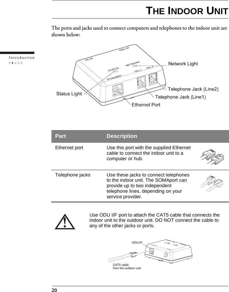 20IntroductionTHE INDOOR UNITThe ports and jacks used to connect computers and telephones to the indoor unit are shown below:Part  DescriptionEthernet port Use this port with the supplied Ethernet cable to connect the indoor unit to a computer or hub.Telephone jacks Use these jacks to connect telephones to the indoor unit. The SOMAport can provide up to two independent telephone lines, depending on your service provider.!Use ODU I/F port to attach the CAT5 cable that connects the indoor unit to the outdoor unit. DO NOT connect the cable to any of the other jacks or ports.