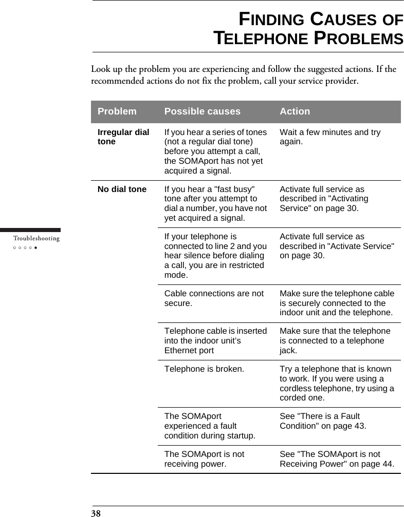 38Tr o u bleshootingFINDING CAUSES OFTELEPHONE PROBLEMSLook up the problem you are experiencing and follow the suggested actions. If the recommended actions do not fix the problem, call your service provider.Problem Possible causes ActionIrregular dial tone If you hear a series of tones (not a regular dial tone) before you attempt a call, the SOMAport has not yet acquired a signal.Wait a few minutes and try again.No dial tone If you hear a &quot;fast busy&quot; tone after you attempt to dial a number, you have not yet acquired a signal.Activate full service as described in &quot;Activating Service&quot; on page 30.If your telephone is connected to line 2 and you hear silence before dialing a call, you are in restricted mode.Activate full service as described in &quot;Activate Service&quot; on page 30.Cable connections are not secure. Make sure the telephone cable is securely connected to the indoor unit and the telephone.Telephone cable is inserted into the indoor unit’s  Ethernet portMake sure that the telephone is connected to a telephone jack.Telephone is broken. Try a telephone that is known to work. If you were using a cordless telephone, try using a corded one.The SOMAport experienced a fault condition during startup.See &quot;There is a Fault Condition&quot; on page 43.The SOMAport is not receiving power. See &quot;The SOMAport is not Receiving Power&quot; on page 44.