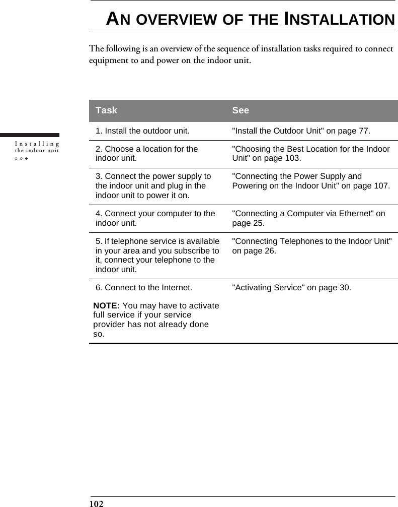 102Installingthe indoor unitAN OVERVIEW OF THE INSTALLATIONThe following is an overview of the sequence of installation tasks required to connect equipment to and power on the indoor unit.Task See1. Install the outdoor unit. &quot;Install the Outdoor Unit&quot; on page 77.2. Choose a location for the indoor unit. &quot;Choosing the Best Location for the Indoor Unit&quot; on page 103.3. Connect the power supply to the indoor unit and plug in the indoor unit to power it on. &quot;Connecting the Power Supply and Powering on the Indoor Unit&quot; on page 107.4. Connect your computer to the indoor unit. &quot;Connecting a Computer via Ethernet&quot; on page 25.5. If telephone service is available in your area and you subscribe to it, connect your telephone to the indoor unit.&quot;Connecting Telephones to the Indoor Unit&quot; on page 26.6. Connect to the Internet.NOTE: You may have to activate full service if your service provider has not already done so. &quot;Activating Service&quot; on page 30.