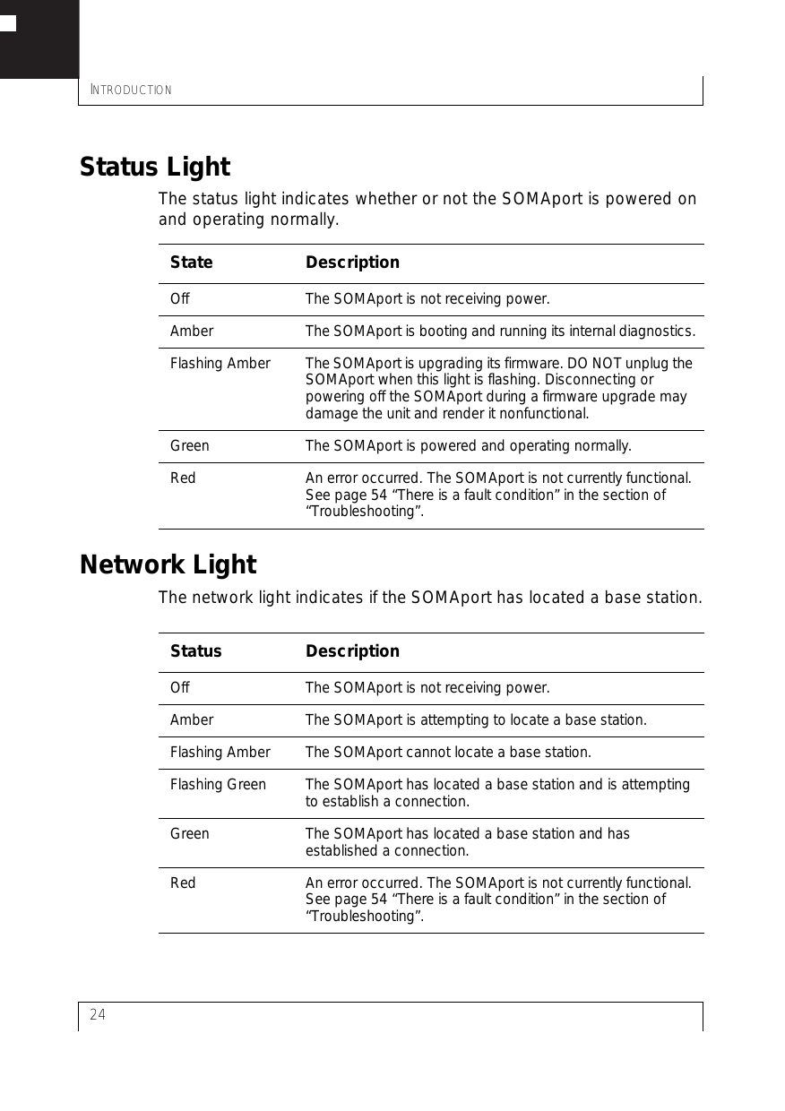 INTRODUCTION24Status LightThe status light indicates whether or not the SOMAport is powered on and operating normally.Network LightThe network light indicates if the SOMAport has located a base station.State DescriptionOff The SOMAport is not receiving power.Amber The SOMAport is booting and running its internal diagnostics.Flashing Amber The SOMAport is upgrading its firmware. DO NOT unplug the SOMAport when this light is flashing. Disconnecting or powering off the SOMAport during a firmware upgrade may damage the unit and render it nonfunctional.Green The SOMAport is powered and operating normally.Red An error occurred. The SOMAport is not currently functional.See page 54 “There is a fault condition” in the section of “Troubleshooting”.Status DescriptionOff The SOMAport is not receiving power.Amber The SOMAport is attempting to locate a base station.Flashing Amber The SOMAport cannot locate a base station.Flashing Green The SOMAport has located a base station and is attempting to establish a connection.Green The SOMAport has located a base station and has established a connection.Red An error occurred. The SOMAport is not currently functional.See page 54 “There is a fault condition” in the section of “Troubleshooting”.