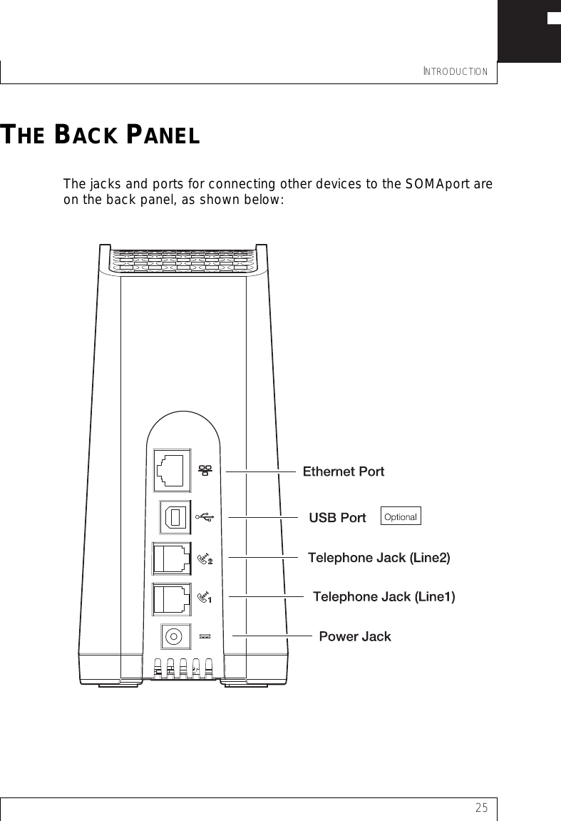 INTRODUCTION25THE BACK PANELThe jacks and ports for connecting other devices to the SOMAport are on the back panel, as shown below: