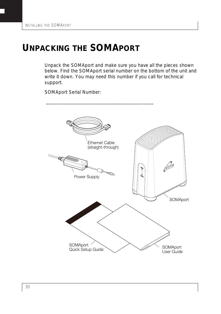 INSTALLING THE SOMAPORT30UNPACKING THE SOMAPORTUnpack the SOMAport and make sure you have all the pieces shown below. Find the SOMAport serial number on the bottom of the unit and write it down. You may need this number if you call for technical support.SOMAport Serial Number: ___________________________________________ 