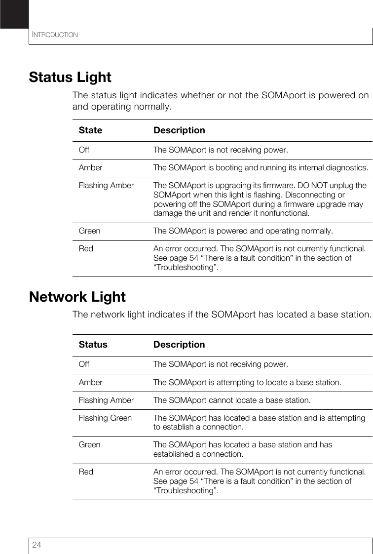 INTRODUCTION24Status LightThe status light indicates whether or not the SOMAport is powered on and operating normally.Network LightThe network light indicates if the SOMAport has located a base station.State DescriptionOff The SOMAport is not receiving power.Amber The SOMAport is booting and running its internal diagnostics.Flashing Amber The SOMAport is upgrading its firmware. DO NOT unplug the SOMAport when this light is flashing. Disconnecting or powering off the SOMAport during a firmware upgrade may damage the unit and render it nonfunctional.Green The SOMAport is powered and operating normally.Red An error occurred. The SOMAport is not currently functional.See page 54 “There is a fault condition” in the section of “Troubleshooting”.Status DescriptionOff The SOMAport is not receiving power.Amber The SOMAport is attempting to locate a base station.Flashing Amber The SOMAport cannot locate a base station.Flashing Green The SOMAport has located a base station and is attempting to establish a connection.Green The SOMAport has located a base station and has established a connection.Red An error occurred. The SOMAport is not currently functional.See page 54 “There is a fault condition” in the section of “Troubleshooting”.