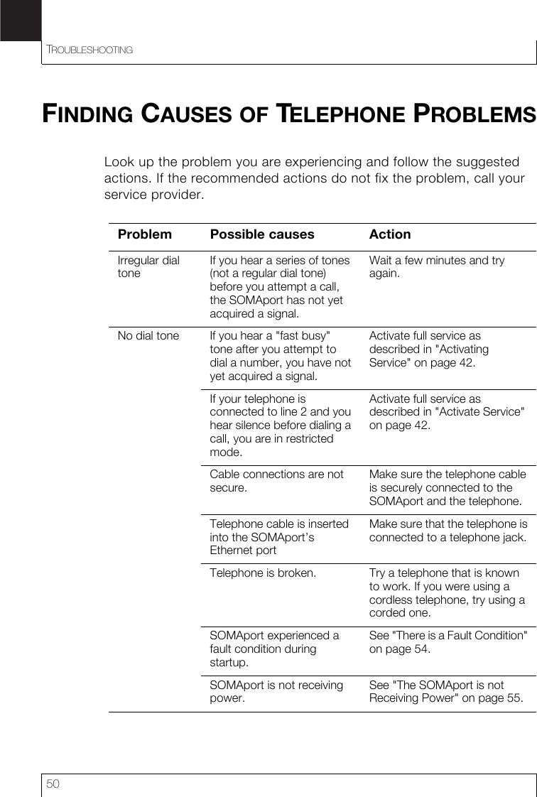 TROUBLESHOOTING50FINDING CAUSES OF TELEPHONE PROBLEMSLook up the problem you are experiencing and follow the suggested actions. If the recommended actions do not fix the problem, call your service provider.Problem Possible causes ActionIrregular dial toneIf you hear a series of tones (not a regular dial tone) before you attempt a call, the SOMAport has not yet acquired a signal.Wait a few minutes and try again.No dial tone If you hear a &quot;fast busy&quot; tone after you attempt to dial a number, you have not yet acquired a signal.Activate full service as described in &quot;Activating Service&quot; on page 42.If your telephone is connected to line 2 and you hear silence before dialing a call, you are in restricted mode.Activate full service as described in &quot;Activate Service&quot; on page 42.Cable connections are not secure.Make sure the telephone cable is securely connected to the SOMAport and the telephone.Telephone cable is inserted into the SOMAport’s  Ethernet portMake sure that the telephone is connected to a telephone jack.Telephone is broken. Try a telephone that is known to work. If you were using a cordless telephone, try using a corded one.SOMAport experienced a fault condition during startup.See &quot;There is a Fault Condition&quot; on page 54.SOMAport is not receiving power.See &quot;The SOMAport is not Receiving Power&quot; on page 55.