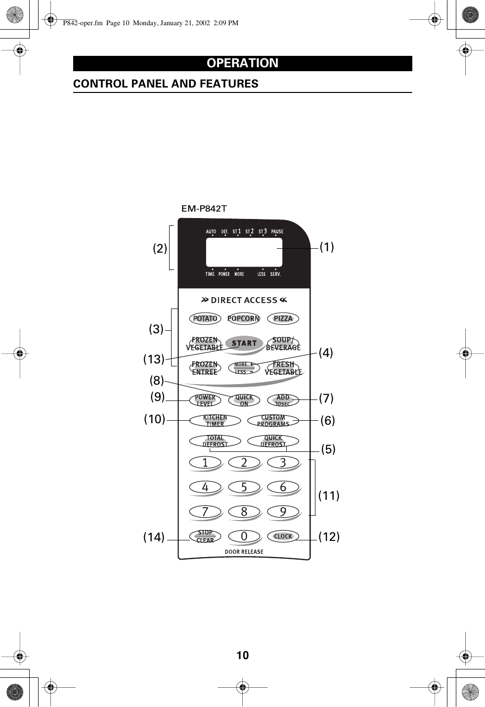 10OPERATIONCONTROL PANEL AND FEATURES (1)(2)(3)(4)(5)(6)(7)(8)(9)(10)(11)(12)(13)(14)EM-P842TEMP842-oper.fm  Page 10  Monday, January 21, 2002  2:09 PM