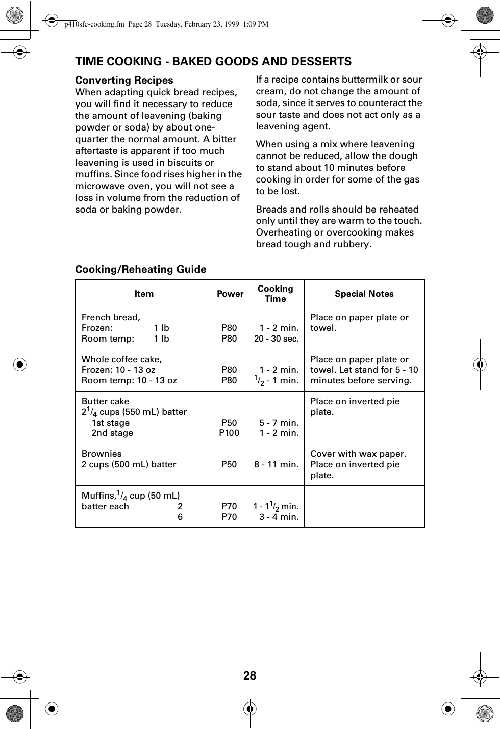 28TIME COOKING - BAKED GOODS AND DESSERTSConverting RecipesWhen adapting quick bread recipes, you will find it necessary to reduce the amount of leavening (baking powder or soda) by about one-quarter the normal amount. A bitter aftertaste is apparent if too much leavening is used in biscuits or muffins. Since food rises higher in the microwave oven, you will not see a loss in volume from the reduction of soda or baking powder.If a recipe contains buttermilk or sour cream, do not change the amount of soda, since it serves to counteract the sour taste and does not act only as a leavening agent. When using a mix where leavening cannot be reduced, allow the dough to stand about 10 minutes before cooking in order for some of the gas to be lost.Breads and rolls should be reheated only until they are warm to the touch. Overheating or overcooking makes bread tough and rubbery.Cooking/Reheating GuideItem Power CookingTime Special NotesFrench bread,Frozen: 1 lbRoom temp: 1 lbP80P801 - 2 min.20 - 30 sec.Place on paper plate or towel.Whole coffee cake,Frozen: 10 - 13 ozRoom temp: 10 - 13 ozP80P801 - 2 min.1/2 - 1 min.Place on paper plate or towel. Let stand for 5 - 10 minutes before serving.Butter cake21/4 cups (550 mL) batter 1st stage 2nd stageP50P1005 - 7 min.1 - 2 min.Place on inverted pie plate.Brownies2 cups (500 mL) batter P50 8 - 11 min.Cover with wax paper. Place on inverted pie plate.Muffins,1/4 cup (50 mL) batter each 26P70P701 - 11/2 min.3 - 4 min.p410sfc-cooking.fm  Page 28  Tuesday, February 23, 1999  1:09 PM