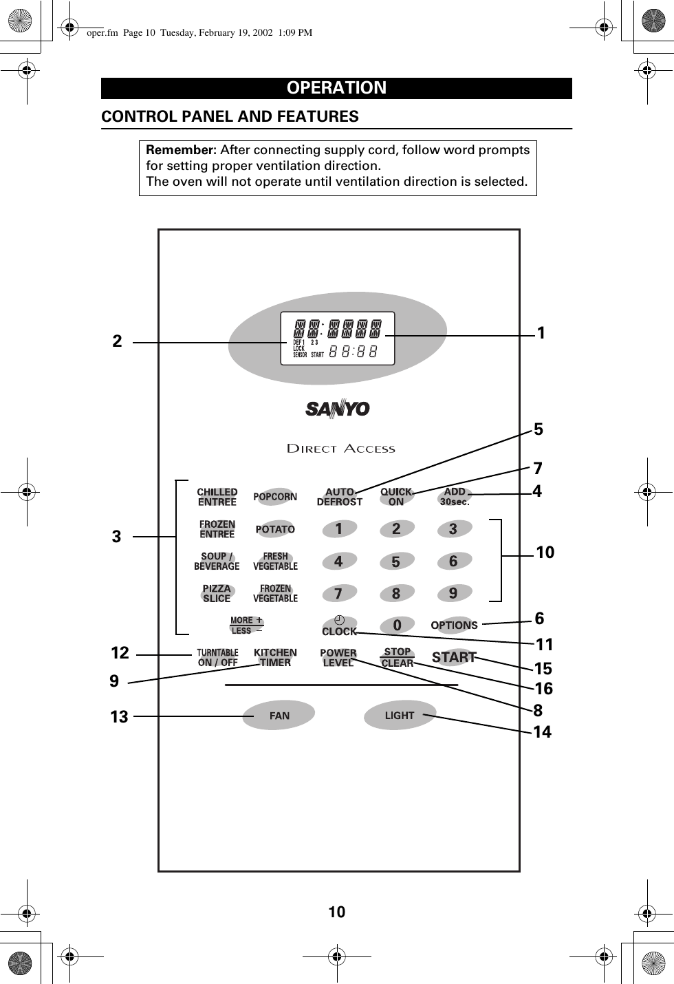 10OPERATIONCONTROL PANEL AND FEATURES12345761110129151681413Remember: After connecting supply cord, follow word prompts for setting proper ventilation direction.The oven will not operate until ventilation direction is selected.oper.fm  Page 10  Tuesday, February 19, 2002  1:09 PM