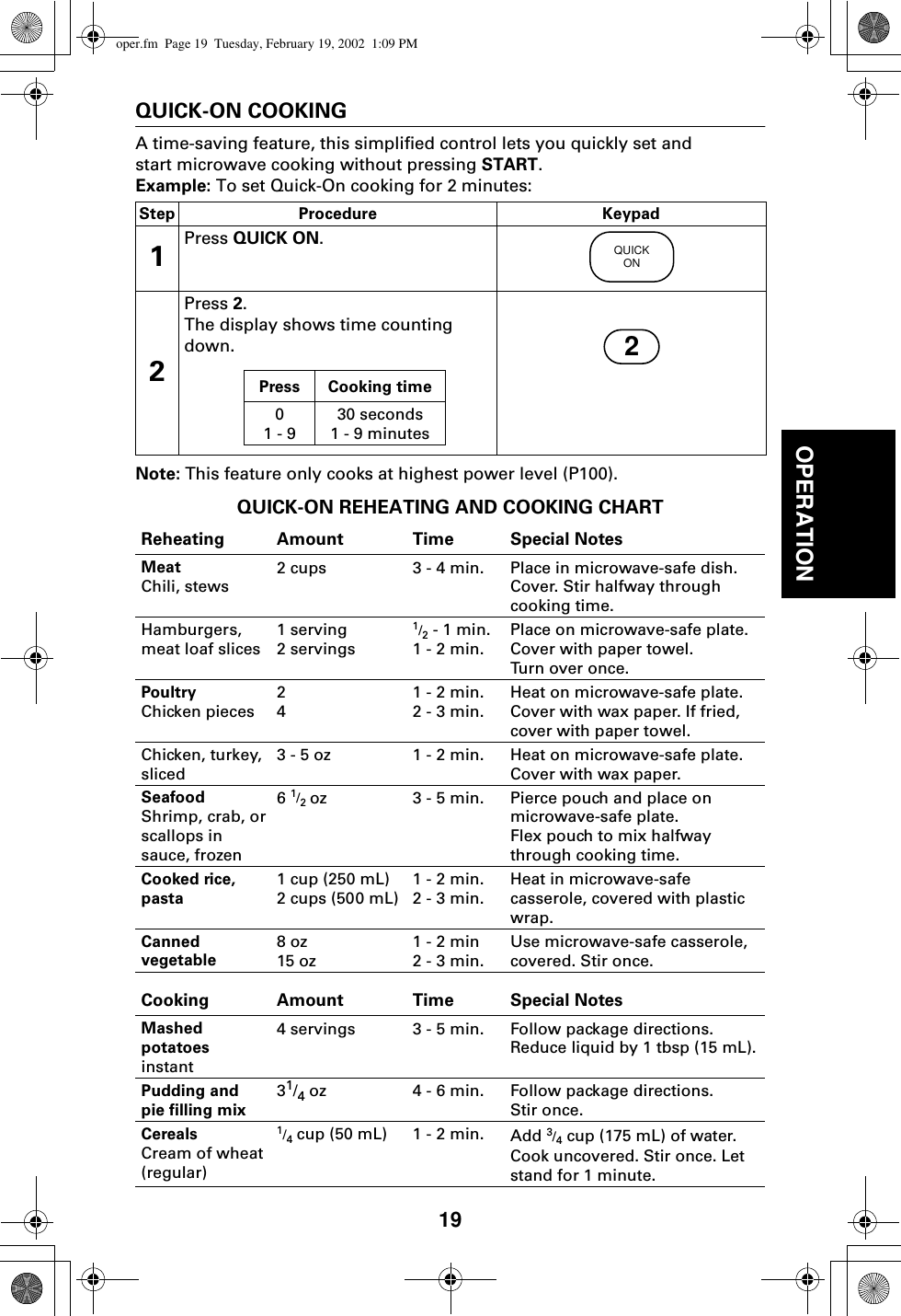 19OPERATIONQUICK-ON COOKINGA time-saving feature, this simplified control lets you quickly set and start microwave cooking without pressing START.Example: To set Quick-On cooking for 2 minutes:Note: This feature only cooks at highest power level (P100).QUICK-ON REHEATING AND COOKING CHARTStep Procedure Keypad1Press QUICK ON.2Press 2.The display shows time counting down.QUICKONPress Cooking time01 - 930 seconds1 - 9 minutes2Reheating Amount Time Special NotesMeatChili, stews2 cups 3 - 4 min.  Place in microwave-safe dish. Cover. Stir halfway through cooking time.Hamburgers, meat loaf slices1 serving2 servings1/2 - 1 min.1 - 2 min.Place on microwave-safe plate.Cover with paper towel.Turn over once.PoultryChicken pieces241 - 2 min.2 - 3 min.Heat on microwave-safe plate.Cover with wax paper. If fried, cover with paper towel.Chicken, turkey, sliced3 - 5 oz 1 - 2 min. Heat on microwave-safe plate.Cover with wax paper.SeafoodShrimp, crab, or scallops in sauce, frozen6 1/2 oz 3 - 5 min. Pierce pouch and place on microwave-safe plate. Flex pouch to mix halfway through cooking time.Cooked rice, pasta1 cup (250 mL)2 cups (500 mL)1 - 2 min.2 - 3 min.Heat in microwave-safe casserole, covered with plastic wrap.Canned vegetable8 oz15 oz1 - 2 min2 - 3 min.Use microwave-safe casserole, covered. Stir once.Cooking Amount Time Special NotesMashed potatoesinstant4 servings 3 - 5 min. Follow package directions. Reduce liquid by 1 tbsp (15 mL).Pudding and pie filling mix31/4 oz 4 - 6 min. Follow package directions. Stir once.CerealsCream of wheat (regular)1/4 cup (50 mL) 1 - 2 min. Add 3/4 cup (175 mL) of water. Cook uncovered. Stir once. Let stand for 1 minute.oper.fm  Page 19  Tuesday, February 19, 2002  1:09 PM