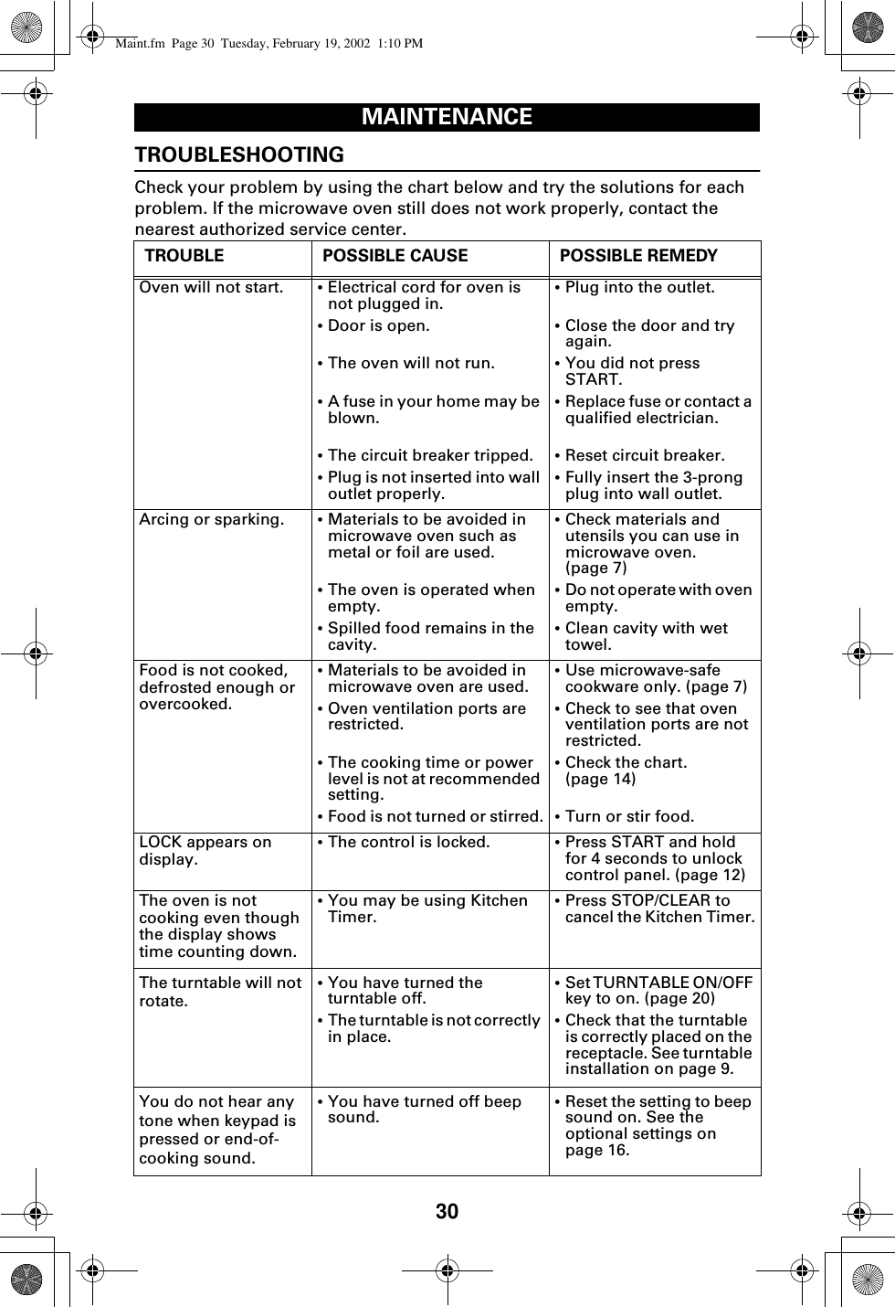 30MAINTENANCETROUBLESHOOTINGCheck your problem by using the chart below and try the solutions for each problem. If the microwave oven still does not work properly, contact the nearest authorized service center. TROUBLE POSSIBLE CAUSE POSSIBLE REMEDYOven will not start. •Electrical cord for oven is not plugged in.•Door is open.•The oven will not run.•A fuse in your home may be blown.•The circuit breaker tripped.•Plug is not inserted into wall outlet properly.•Plug into the outlet.•Close the door and try again.•You did not press START.•Replace fuse or contact a qualified electrician.•Reset circuit breaker.•Fully insert the 3-prong plug into wall outlet.Arcing or sparking. •Materials to be avoided in microwave oven such as metal or foil are used.•The oven is operated when empty.•Spilled food remains in the cavity.•Check materials and utensils you can use in microwave oven. (page 7)•Do not operate with oven empty.•Clean cavity with wet towel.Food is not cooked, defrosted enough or overcooked.•Materials to be avoided in microwave oven are used.•Oven ventilation ports are restricted.•The cooking time or power level is not at recommended setting.•Food is not turned or stirred.•Use microwave-safe cookware only. (page 7)•Check to see that oven ventilation ports are not restricted.•Check the chart. (page 14)•Turn or stir food.LOCK appears on display. •The control is locked. •Press START and hold for 4 seconds to unlock control panel. (page 12)The oven is not cooking even though the display shows time counting down.•You may be using Kitchen Timer. •Press STOP/CLEAR to cancel the Kitchen Timer.The turntable will not rotate.•You have turned the turntable off.•The turntable is not correctly in place.•Set TURNTABLE ON/OFF key to on. (page 20)•Check that the turntable is correctly placed on the receptacle. See turntable installation on page 9.You do not hear any tone when keypad is pressed or end-of-cooking sound.•You have turned off beep sound. •Reset the setting to beep sound on. See the optional settings on page 16.Maint.fm  Page 30  Tuesday, February 19, 2002  1:10 PM