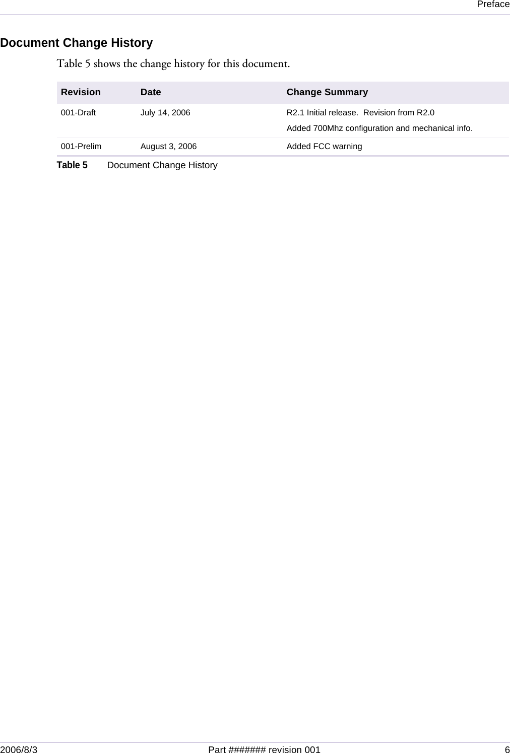 Preface2006/8/3 Part ####### revision 001 6Document Change HistoryTable 5 shows the change history for this document.Revision Date Change Summary001-Draft July 14, 2006 R2.1 Initial release.  Revision from R2.0 Added 700Mhz configuration and mechanical info.001-Prelim August 3, 2006 Added FCC warningTable 5Document Change History