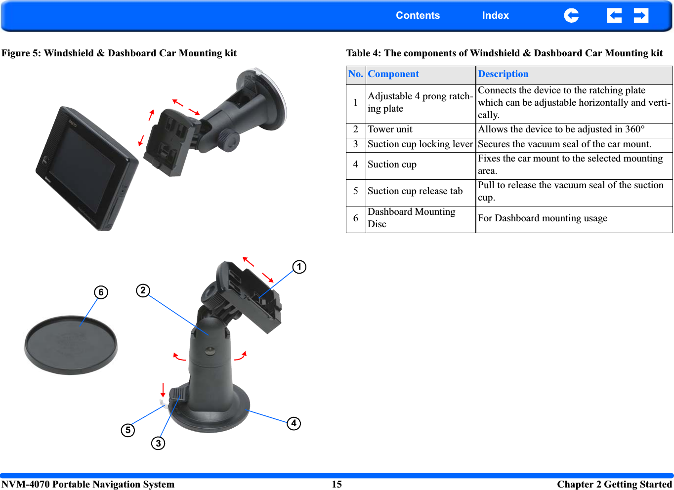 NVM-4070 Portable Navigation System 15  Chapter 2 Getting StartedContents IndexFigure 5: Windshield &amp; Dashboard Car Mounting kit254316Table 4: The components of Windshield &amp; Dashboard Car Mounting kitNo. Component Description1Adjustable 4 prong ratch-ing plateConnects the device to the ratching plate which can be adjustable horizontally and verti-cally.2 Tower unit Allows the device to be adjusted in 360°3 Suction cup locking lever Secures the vacuum seal of the car mount.4 Suction cup Fixes the car mount to the selected mounting area.5 Suction cup release tab Pull to release the vacuum seal of the suction cup.6Dashboard Mounting Disc For Dashboard mounting usage