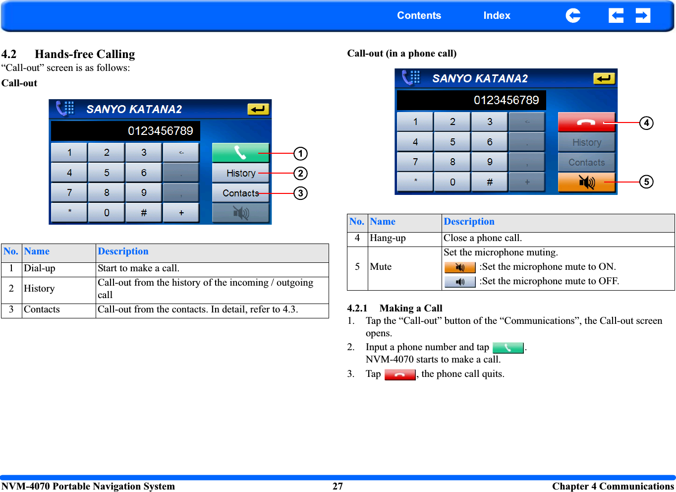 NVM-4070 Portable Navigation System 27 Chapter 4 CommunicationsContents Index4.2 Hands-free Calling“Call-out” screen is as follows:Call-outCall-out (in a phone call)4.2.1 Making a Call1. Tap the “Call-out” button of the “Communications”, the Call-out screen opens.2. Input a phone number and tap  .NVM-4070 starts to make a call.3. Tap  , the phone call quits.No. Name Description1 Dial-up Start to make a call.2 History Call-out from the history of the incoming / outgoing call3 Contacts Call-out from the contacts. In detail, refer to 4.3.123No. Name Description4 Hang-up Close a phone call.5MuteSet the microphone muting. :Set the microphone mute to ON. :Set the microphone mute to OFF.54