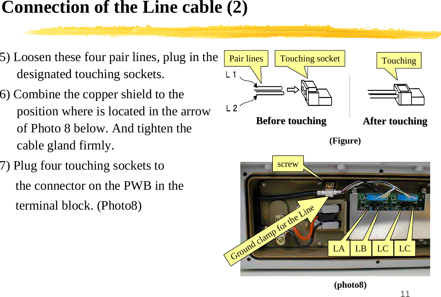 11Connection of the Line cable (2)5) Loosen these four pair lines, plug in thedesignated touching sockets.6) Combine the copper shield to theposition where is located in the arrowof Photo 8 below. And tighten thecable gland firmly.7) Plug four touching sockets to     the connector on the PWB in the     terminal block. (Photo8)(Figure)(photo8)  Before touchingBefore touching After touchingAfter touchingPair lines Touching socket TouchingscrewLA LB LC LCGround clamp for the Line