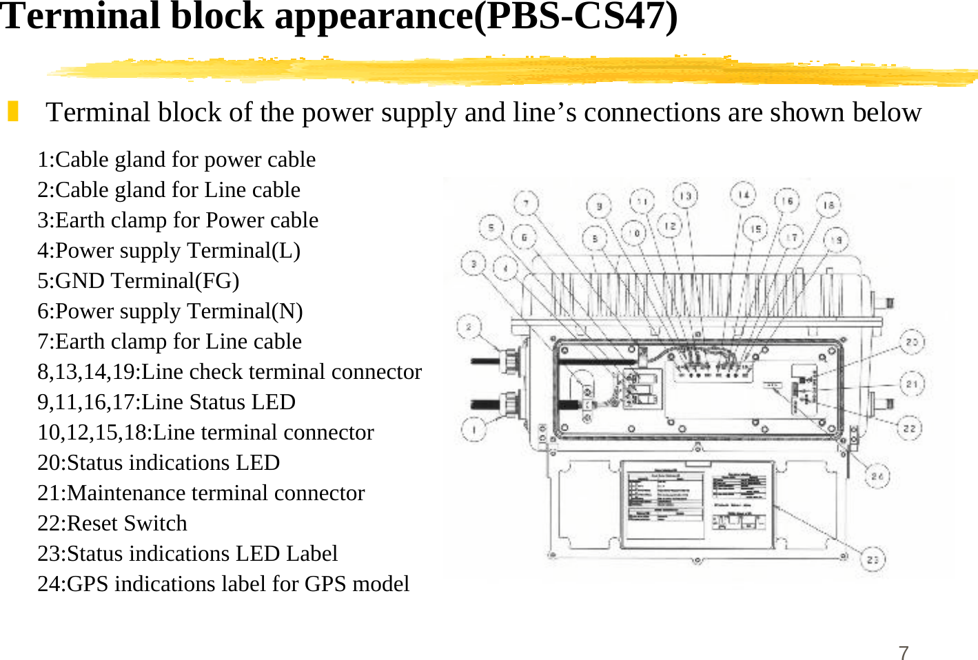 7Terminal block appearance(PBS-CS47)]Terminal block of the power supply and line’s connections are shown below1:Cable gland for power cable2:Cable gland for Line cable3:Earth clamp for Power cable4:Power supply Terminal(L)5:GND Terminal(FG)6:Power supply Terminal(N)7:Earth clamp for Line cable8,13,14,19:Line check terminal connector9,11,16,17:Line Status LED10,12,15,18:Line terminal connector20:Status indications LED21:Maintenance terminal connector22:Reset Switch23:Status indications LED Label24:GPS indications label for GPS model