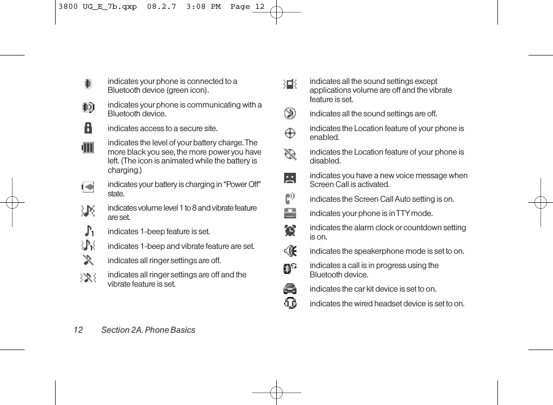indicates yourphone is connected to aBluetooth device (green icon).indicates yourphone is communicating with aBluetooth device.indicates access to a secure site.indicates the level of yourbattery charge. Themore black you see, the more power you haveleft. (The icon is animated while the battery ischarging.)indicates your battery is charging in “Power Off”state.indicates volume level 1 to 8 and vibrate feature are set.indicates 1-beep feature is set.indicates 1-beep and vibrate feature are set.indicates all ringer settings are off.indicates all ringer settings are off and thevibrate feature is set.indicates all the sound settings exceptapplications volume are off and the vibratefeature is set.indicates all the sound settings are off.indicates the Location feature of your phone isenabled.indicates the Location feature of your phone isdisabled.indicates you have a new voice message whenScreen Call is activated.indicates the Screen Call Auto setting is on.indicates yourphone is in TTY mode.indicates the alarm clock or countdown settingis on.indicates the speakerphone mode is set to on.indicates a call is in progress using theBluetooth device.indicates the car kit device is set to on.indicates the wired headset device is set to on.12 Section 2A. Phone Basics3800 UG_E_7b.qxp  08.2.7  3:08 PM  Page 12