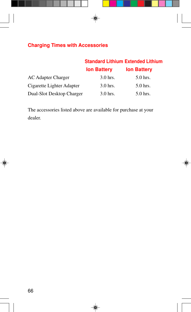 66Charging Times with AccessoriesStandard LithiumExtended Lithium Ion Battery  Ion BatteryAC Adapter Charger 3.0 hrs. 5.0 hrs.Cigarette Lighter Adapter 3.0 hrs. 5.0 hrs.Dual-Slot Desktop Charger 3.0 hrs. 5.0 hrs.The accessories listed above are available for purchase at yourdealer.