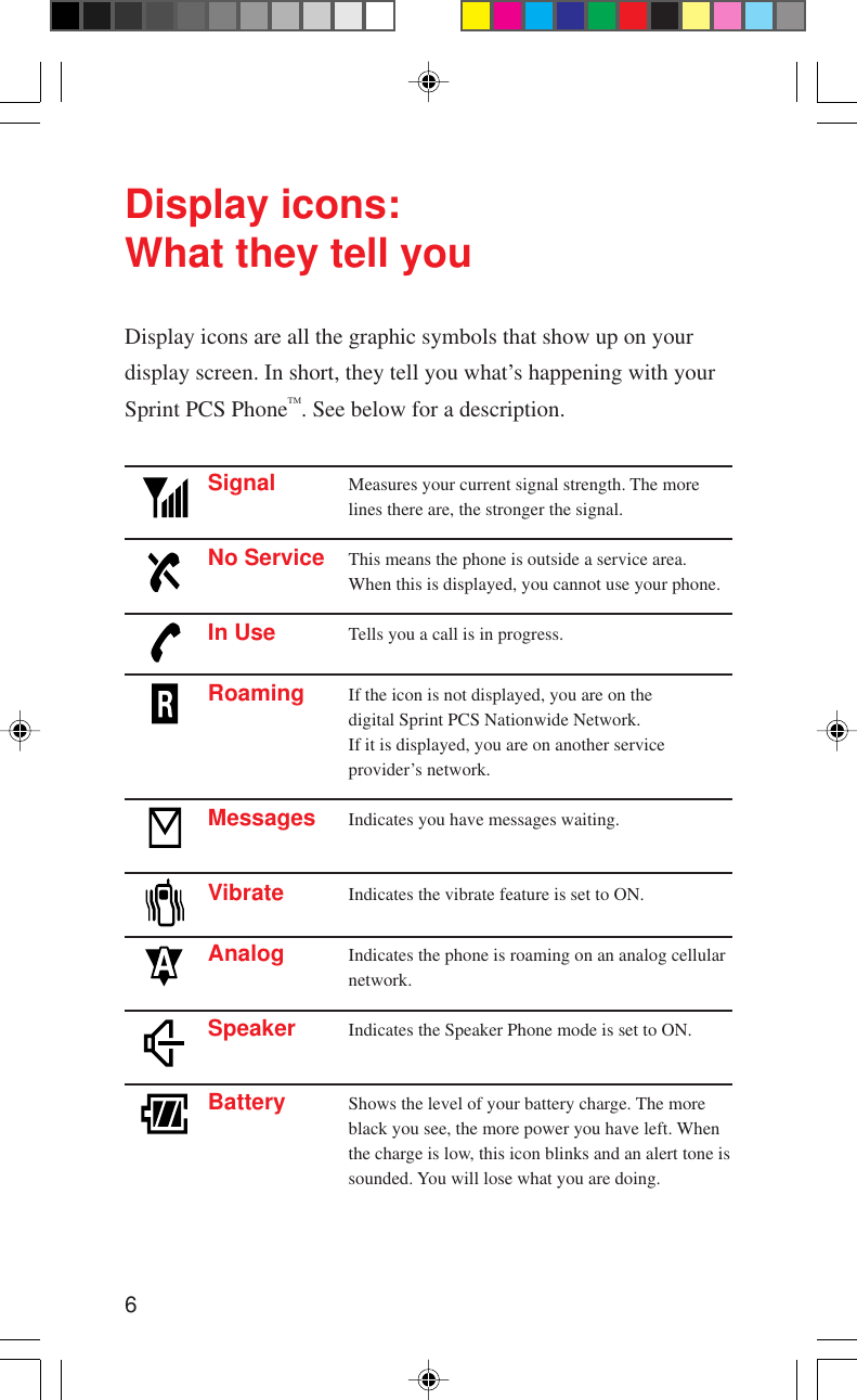 6Display icons:What they tell youDisplay icons are all the graphic symbols that show up on yourdisplay screen. In short, they tell you what’s happening with yourSprint PCS PhoneTM. See below for a description.SignalNo ServiceIn UseRoamingMessagesVibrateAnalogSpeakerBatteryMeasures your current signal strength. The morelines there are, the stronger the signal.This means the phone is outside a service area.When this is displayed, you cannot use your phone.Tells you a call is in progress.If the icon is not displayed, you are on thedigital Sprint PCS Nationwide Network.If it is displayed, you are on another serviceprovider’s network.Indicates you have messages waiting.Indicates the vibrate feature is set to ON.Indicates the phone is roaming on an analog cellularnetwork.Indicates the Speaker Phone mode is set to ON.Shows the level of your battery charge. The moreblack you see, the more power you have left. Whenthe charge is low, this icon blinks and an alert tone issounded. You will lose what you are doing.