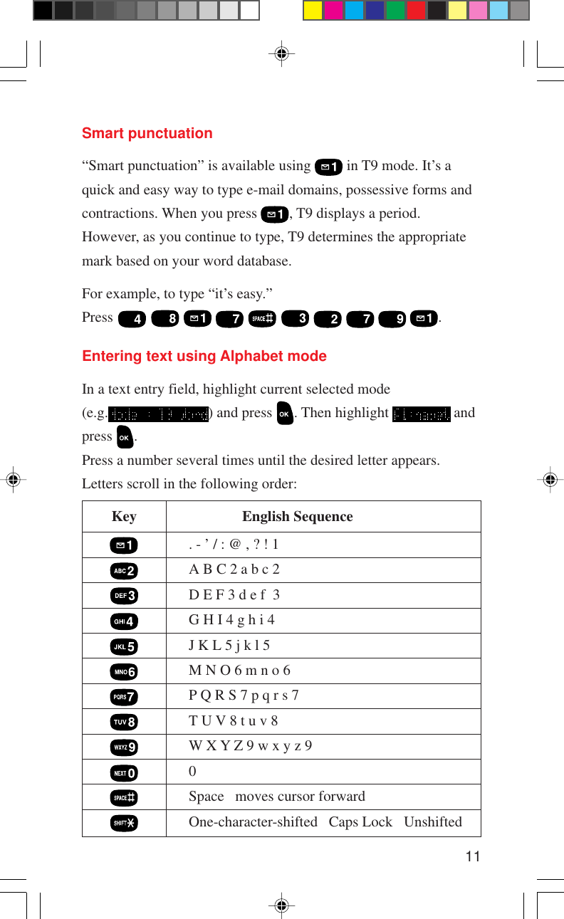 11Entering text using Alphabet modeIn a text entry field, highlight current selected mode(e.g. ) and press  . Then highlight   andpress  .Press a number several times until the desired letter appears.Letters scroll in the following order:Key English Sequence. - ’ / : @ , ? ! 1A B C 2 a b c 2D E F 3 d e f  3G H I 4 g h i 4J K L 5 j k l 5M N O 6 m n o 6P Q R S 7 p q r s 7T U V 8 t u v 8W X Y Z 9 w x y z 90Space   moves cursor forwardOne-character-shifted   Caps Lock   UnshiftedSmart punctuation“Smart punctuation” is available using   in T9 mode. It’s aquick and easy way to type e-mail domains, possessive forms andcontractions. When you press  , T9 displays a period.However, as you continue to type, T9 determines the appropriatemark based on your word database.For example, to type “it’s easy.”Press           .