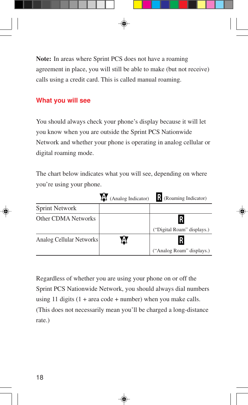 18Note: In areas where Sprint PCS does not have a roamingagreement in place, you will still be able to make (but not receive)calls using a credit card. This is called manual roaming.What you will seeYou should always check your phone’s display because it will letyou know when you are outside the Sprint PCS NationwideNetwork and whether your phone is operating in analog cellular ordigital roaming mode.The chart below indicates what you will see, depending on whereyou’re using your phone.Regardless of whether you are using your phone on or off theSprint PCS Nationwide Network, you should always dial numbersusing 11 digits (1 + area code + number) when you make calls.(This does not necessarily mean you’ll be charged a long-distancerate.)Sprint NetworkOther CDMA NetworksAnalog Cellular Networks (Roaming Indicator)(“Digital Roam” displays.)(“Analog Roam” displays.) (Analog Indicator)