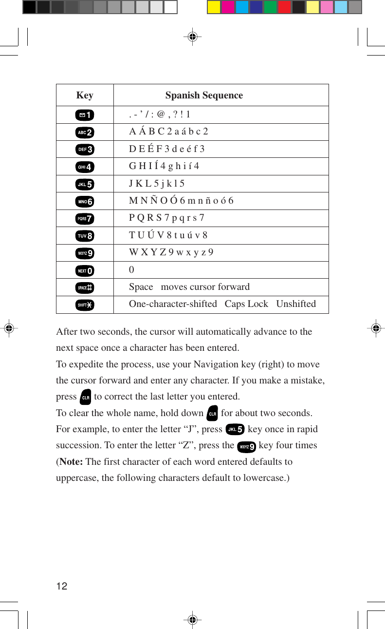 12After two seconds, the cursor will automatically advance to thenext space once a character has been entered.To expedite the process, use your Navigation key (right) to movethe cursor forward and enter any character. If you make a mistake,press   to correct the last letter you entered.To clear the whole name, hold down   for about two seconds.For example, to enter the letter “J”, press   key once in rapidsuccession. To enter the letter “Z”, press the   key four times(Note: The first character of each word entered defaults touppercase, the following characters default to lowercase.)Key Spanish Sequence. - ’ / : @ , ? ! 1A Á B C 2 a á b c 2D E É F 3 d e é f 3G H I Í 4 g h i í 4J K L 5 j k l 5M N Ñ O Ó 6 m n ñ o ó 6P Q R S 7 p q r s 7T U Ú V 8 t u ú v 8W X Y Z 9 w x y z 90Space   moves cursor forwardOne-character-shifted   Caps Lock   Unshifted