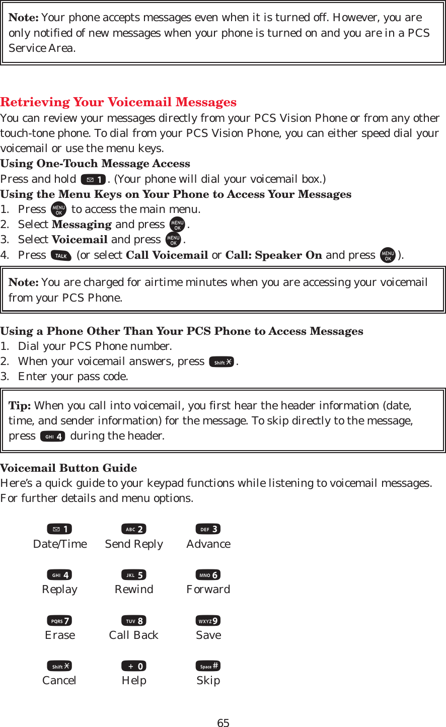 65Retrieving Your Voicemail MessagesYou can review your messages directly from your PCS Vision Phone or from any othertouch-tone phone. To dial from your PCS Vision Phone, you can either speed dial yourvoicemail or use the menu keys.Using One-Touch Message AccessPress and hold 1. (Your phone will dial your voicemail box.)Using the Menu Keys on Your Phone to Access Your Messages1. Press Mto access the main menu.2. Select Messaging and press M.3. Select Voicemail and press M.4. Press T(or select Call Voicemail or Call: Speaker On and press M).Using a Phone Other Than Your PCS Phone to Access Messages1. Dial your PCS Phone number.2. When your voicemail answers, press *.3. Enter your pass code. Voicemail Button GuideHere’s a quick guide to your keypad functions while listening to voicemail messages.For further details and menu options.123Date/Time Send Reply Advance456Replay Rewind Forward789Erase Call Back Save*0#Cancel Help SkipTip: When you call into voicemail, you first hear the header information (date,time, and sender information) for the message. To skip directly to the message,press 4during the header.Note: You are charged for airtime minutes when you are accessing your voicemailfrom your PCS Phone.Note: Your phone accepts messages even when it is turned off. However, you areonly notified of new messages when your phone is turned on and you are in a PCSService Area.