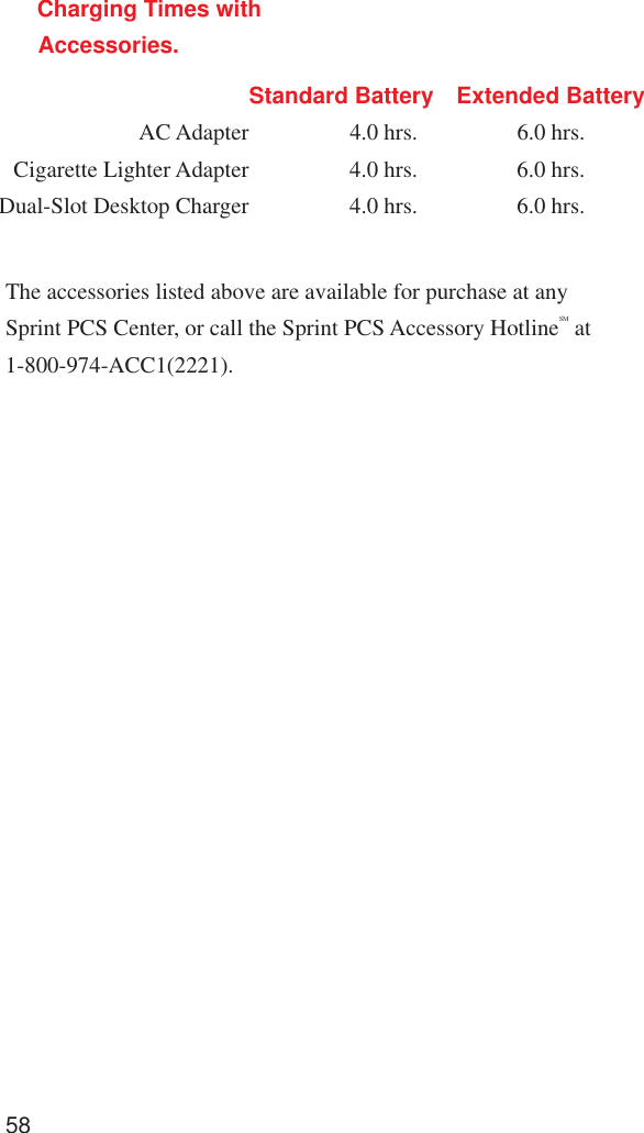 58Charging Times withAccessories.The accessories listed above are available for purchase at anySprint PCS Center, or call the Sprint PCS Accessory HotlineSM at1-800-974-ACC1(2221).Standard Battery Extended BatteryAC Adapter 4.0 hrs. 6.0 hrs.Cigarette Lighter Adapter 4.0 hrs. 6.0 hrs.Dual-Slot Desktop Charger 4.0 hrs. 6.0 hrs.