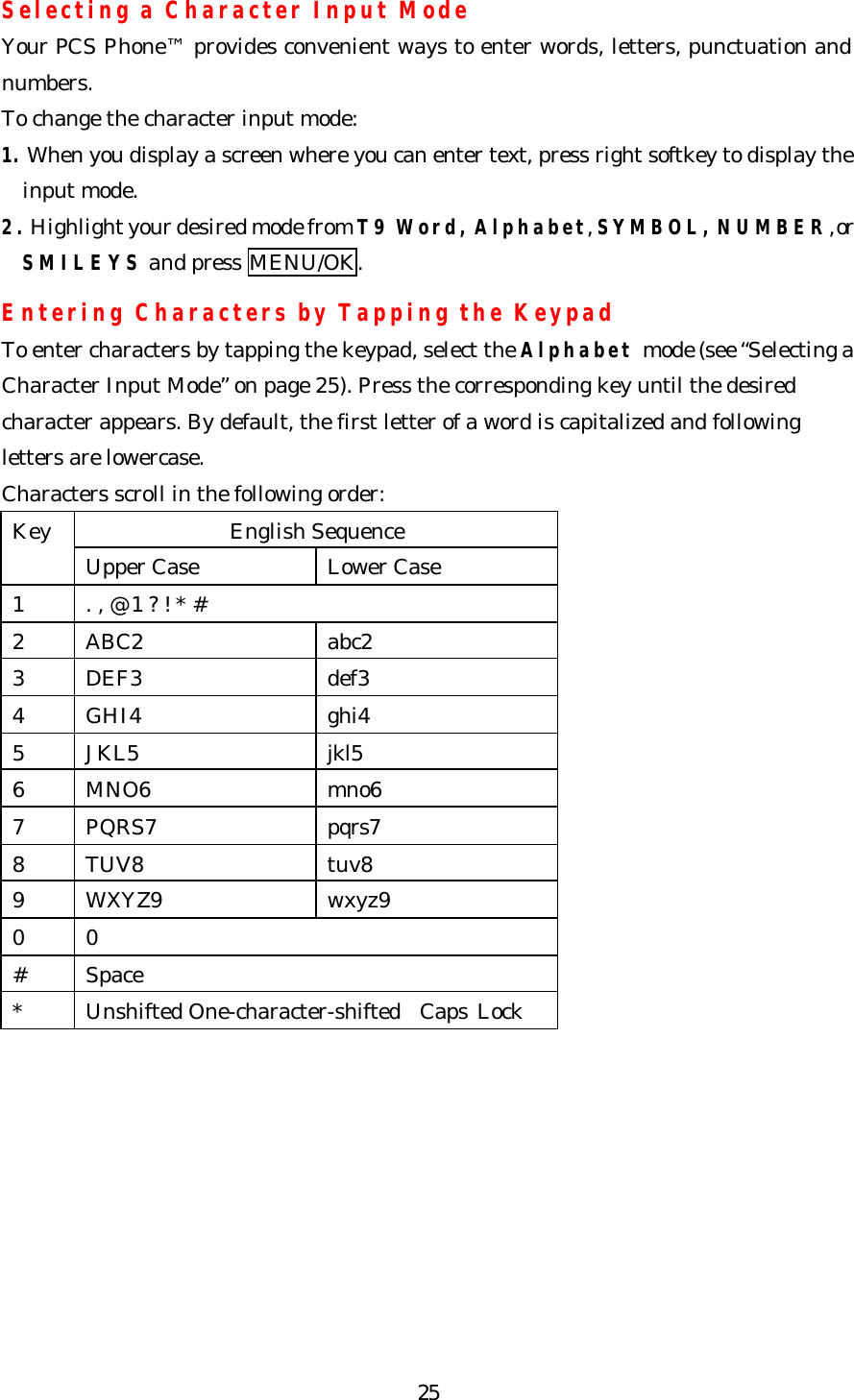   25Selecting a Character Input Mode Your PCS Phone™ provides convenient ways to enter words, letters, punctuation and numbers. To change the character input mode: 1. When you display a screen where you can enter text, press right softkey to display the   input mode. 2. Highlight your desired mode from T9 Word, Alphabet, SYMBOL, NUMBER, or   SMILEYS and press MENU/OK.  Entering Characters by Tapping the Keypad To enter characters by tapping the keypad, select the Alphabet mode (see “Selecting a Character Input Mode” on page 25). Press the corresponding key until the desired character appears. By default, the first letter of a word is capitalized and following letters are lowercase. Characters scroll in the following order: English Sequence Key Upper Case Lower Case 1 . , @ 1 ? ! * # 2 ABC2 abc2 3 DEF3 def3 4 GHI4 ghi4 5 JKL5 jkl5 6 MNO6 mno6 7 PQRS7 pqrs7 8 TUV8 tuv8 9 WXYZ9 wxyz9 0 0 # Space *  Unshifted One-character-shifted  Caps Lock             