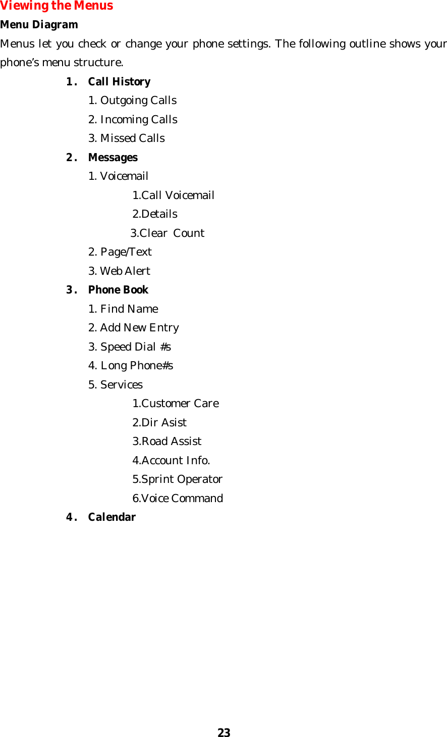 23Viewing the MenusMenu DiagramMenus let you check or change your phone settings. The following outline shows yourphone’s menu structure.1. Call History1. Outgoing Calls2. Incoming Calls3. Missed Calls2. Messages1. Voicemail1.Call Voicemail        2.Details        3.Clear Count2. Page/Text3. Web Alert3. Phone Book1. Find Name2. Add New Entry3. Speed Dial #s4. Long Phone#s5. Services1.Customer Care 2.Dir Asist3.Road Assist4.Account Info.5.Sprint Operator6.Voice Command4. Calendar