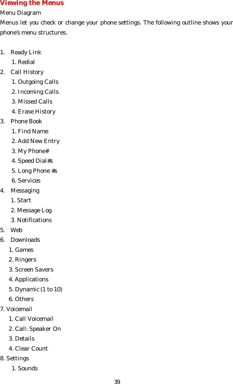   39Viewing the Menus Menu Diagram Menus let you check or change your phone settings. The following outline shows your phone’s menu structures.  1.  Ready Link     1. Redial 2.  Call History     1. Outgoing Calls     2. Incoming Calls     3. Missed Calls     4. Erase History 3.  Phone Book     1. Find Name     2. Add New Entry     3. My Phone#     4. Speed Dial#s     5. Long Phone #s     6. Services 4.  Messaging 1. Start 2. Message Log 3. Notifications 5.  Web 6.  Downloads    1. Games    2. Ringers    3. Screen Savers    4. Applications    5. Dynamic (1 to 10)    6. Others 7. Voicemail    1. Call Voicemail    2. Call: Speaker On    3. Details    4. Clear Count 8. Settings     1. Sounds 