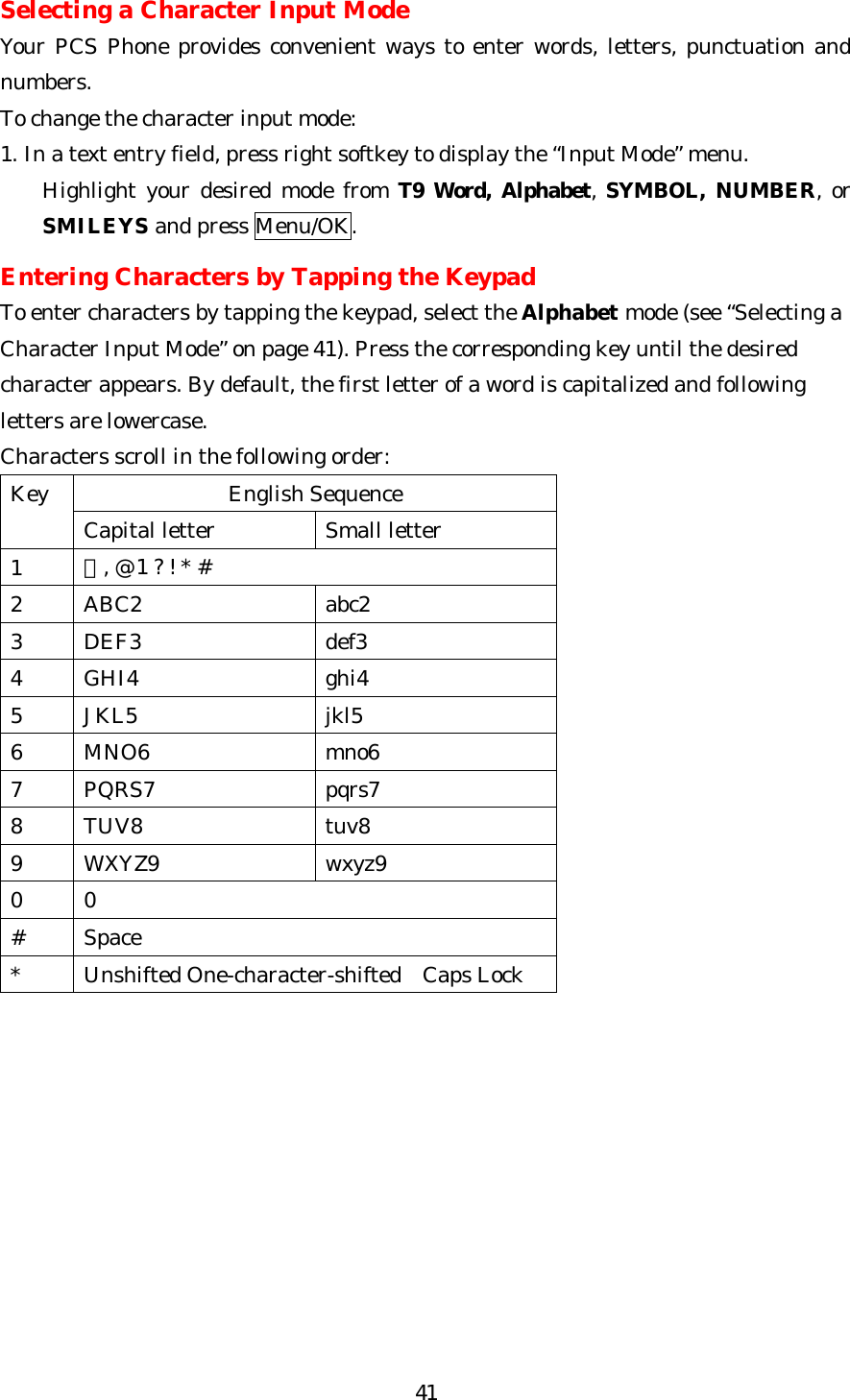   41Selecting a Character Input Mode Your PCS Phone provides convenient ways to enter words, letters, punctuation and numbers. To change the character input mode: 1. In a text entry field, press right softkey to display the “Input Mode” menu. Highlight your desired mode from T9 Word, Alphabet, SYMBOL, NUMBER,  or SMILEYS and press Menu/OK.  Entering Characters by Tapping the Keypad To enter characters by tapping the keypad, select the Alphabet mode (see “Selecting a Character Input Mode” on page 41). Press the corresponding key until the desired character appears. By default, the first letter of a word is capitalized and following letters are lowercase. Characters scroll in the following order: English Sequence Key Capital letter Small letter 1 ･ , @ 1 ? ! * # 2 ABC2 abc2 3 DEF3 def3 4 GHI4 ghi4 5 JKL5 jkl5 6 MNO6 mno6 7 PQRS7 pqrs7 8 TUV8 tuv8 9 WXYZ9 wxyz9 0 0 # Space *  Unshifted One-character-shifted  Caps Lock              