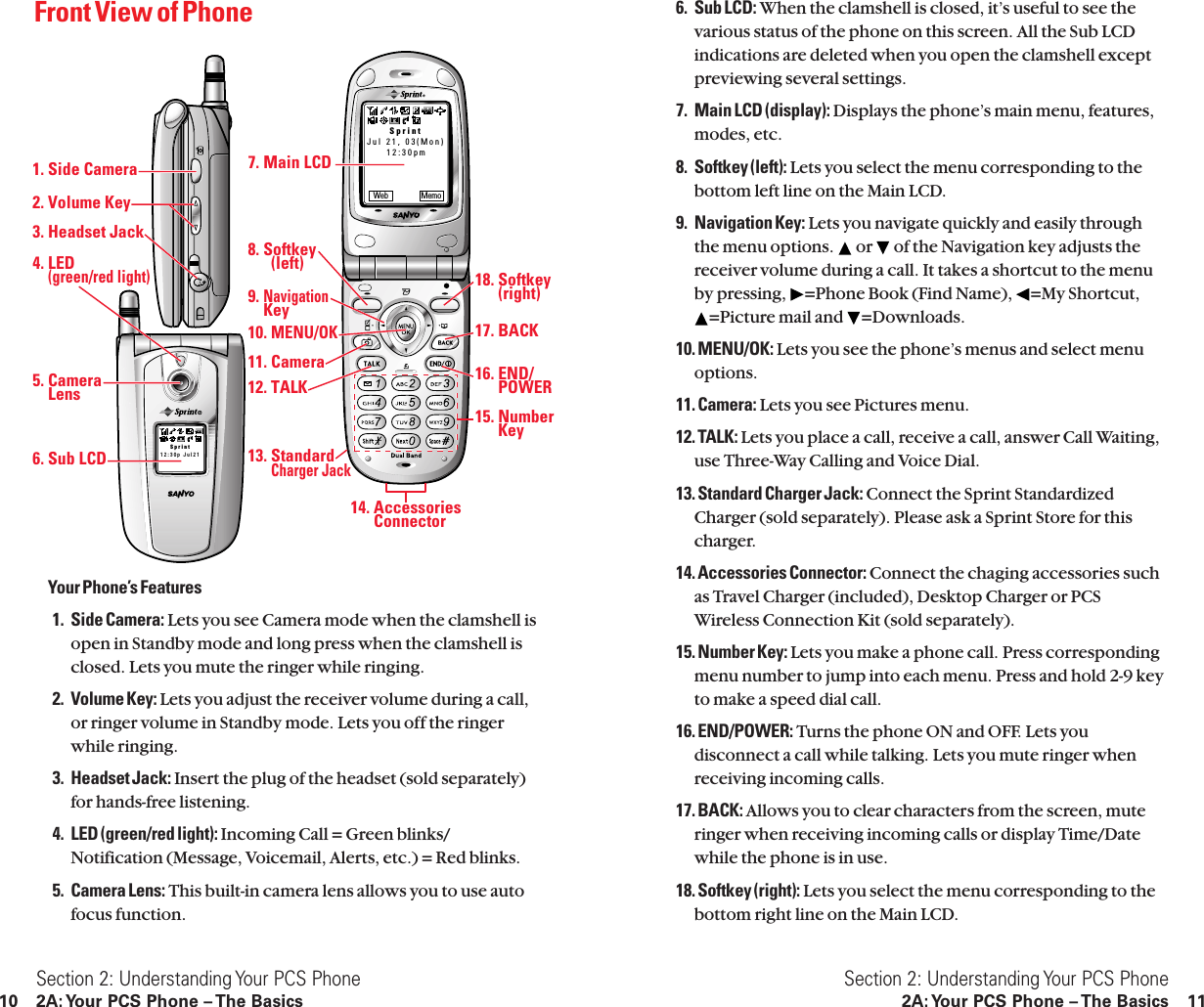 6. Sub LCD: When the clamshell is closed, it’s useful to see thevarious status of the phone on this screen. All the Sub LCDindications are deleted when you open the clamshell exceptpreviewing several settings.7. Main LCD (display): Displays the phone’s main menu, features,modes, etc.8. Softkey (left): Lets you select the menu corresponding to thebottom left line on the Main LCD.9. Navigation Key: Lets you navigate quickly and easily throughthe menu options. or  of the Navigation key adjusts thereceiver volume during a call. It takes a shortcut to the menuby pressing, =Phone Book (Find Name), =My Shortcut,=Picture mail and  =Downloads.10. MENU/OK: Lets you see the phone’s menus and select menuoptions.11. Camera: Lets you see Pictures menu.12. TALK: Lets you place a call, receive a call, answer Call Waiting,use Three-Way Calling and Voice Dial.13. Standard Charger Jack: Connect the Sprint StandardizedCharger (sold separately). Please ask a Sprint Store for thischarger.14. Accessories Connector: Connect the chaging accessories suchas Travel Charger (included), Desktop Charger or PCSWireless Connection Kit (sold separately).15. Number Key: Lets you make a phone call. Press correspondingmenu number to jump into each menu. Press and hold 2-9 keyto make a speed dial call.16. END/POWER: Turns the phone ON and OFF. Lets youdisconnect a call while talking. Lets you mute ringer whenreceiving incoming calls.17. BACK: Allows you to clear characters from the screen, muteringer when receiving incoming calls or display Time/Datewhile the phone is in use.18. Softkey (right): Lets you select the menu corresponding to thebottom right line on the Main LCD.Section 2: Understanding Your PCS Phone2A: Your PCS Phone – The Basics 11Front View of PhoneYour Phone’s Features1. Side Camera: Lets you see Camera mode when the clamshell isopen in Standby mode and long press when the clamshell isclosed. Lets you mute the ringer while ringing.2. Volume Key: Lets you adjust the receiver volume during a call,or ringer volume in Standby mode. Lets you off the ringerwhile ringing.3. Headset Jack: Insert the plug of the headset (sold separately)for hands-free listening.4. LED (green/red light): Incoming Call = Green blinks/Notification (Message, Voicemail, Alerts, etc.) = Red blinks.5. Camera Lens: This built-in camera lens allows you to use autofocus function.Section 2: Understanding Your PCS Phone10 2A: Your PCS Phone – The Basics  S p r i n t J u l   2 1 ,   0 3 ( M o n )  1 2 : 3 0 p m    Web Memo  S p r i n t 1 2 : 3 0 p   J u l 2 1 4. LED     (green/red light)17. BACK16. END/      POWER18. Softkey      (right)3. Headset Jack1. Side Camera6. Sub LCD5. Camera    Lens2. Volume Key8. Softkey      (left)12. TALK9. Navigation    Key10. MENU/OK11. Camera7. Main LCD15. Number      Key14. Accessories      Connector13. Standard      Charger Jack