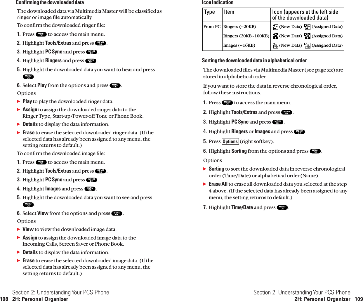 Icon IndicationSorting the downloaded data in alphabetical orderThe downloaded files via Multimedia Master (see page xx) arestored in alphabetical order.If you want to store the data in reverse chronological order,follow these instructions.1. Press  to access the main menu.2. Highlight Tools/Extras and press  .3. Highlight PC Sync and press  .4. Highlight Ringers or Images and press  .5. Press  (right softkey).6. Highlight Sorting from the options and press  .OptionsᮣSorting to sort the downloaded data in reverse chronologicalorder (Time/Date) or alphabetical order (Name).ᮣErase All to erase all downloaded data you selected at the step4 above. (If the selected data has already been assigned to anymenu, the setting returns to default.)7. Highlight Time/Date and press  .OptionsTypeFrom PCItemRingers (~20KB)Ringers (20KB~100KB)Images (~16KB)Icon (appears at the left side of the downloaded data)       (New Data)        (Assigned Data)       (New Data)        (Assigned Data)       (New Data)        (Assigned Data)Section 2: Understanding Your PCS Phone2H: Personal Organizer 109Confirming the downloaded data The downloaded data via Multimedia Master will be classified asringer or image file automatically.To confirm the downloaded ringer file:1. Press  to access the main menu.2. Highlight Tools/Extras and press  .3. Highlight PC Sync and press  .4. Highlight Ringers and press  .5. Highlight the downloaded data you want to hear and press.6. Select Play from the options and press  .OptionsᮣPlay to play the downloaded ringer data.ᮣAssign to assign the downloaded ringer data to the Ringer Type, Start-up/Power-off Tone or Phone Book.ᮣDetails to display the data information.ᮣErase to erase the selected downloaded ringer data. (If theselected data has already been assigned to any menu, thesetting returns to default.)To confirm the downloaded image file:1. Press  to access the main menu.2. Highlight Tools/Extras and press  .3. Highlight PC Sync and press  .4. Highlight Images and press  .5. Highlight the downloaded data you want to see and press.6. Select View from the options and press  .OptionsᮣView to view the downloaded image data.ᮣAssign to assign the downloaded image data to the Incoming Calls, Screen Saver or Phone Book.ᮣDetails to display the data information.ᮣErase to erase the selected downloaded image data. (If theselected data has already been assigned to any menu, thesetting returns to default.)Section 2: Understanding Your PCS Phone108 2H: Personal Organizer