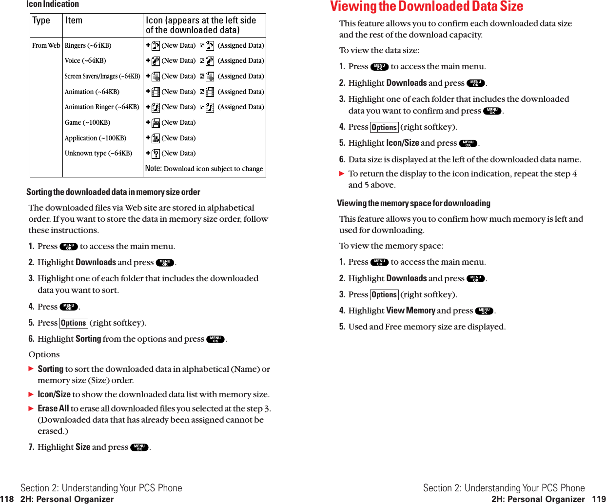 Viewing the Downloaded Data Size This feature allows you to confirm each downloaded data sizeand the rest of the download capacity.To view the data size:1. Press  to access the main menu.2. Highlight Downloads and press  .3. Highlight one of each folder that includes the downloadeddata you want to confirm and press  .4. Press  (right softkey).5. Highlight Icon/Size and press  .6. Data size is displayed at the left of the downloaded data name.ᮣTo return the display to the icon indication, repeat the step 4and 5 above.Viewing the memory space for downloadingThis feature allows you to confirm how much memory is left andused for downloading.To view the memory space:1. Press  to access the main menu.2. Highlight Downloads and press  .3. Press  (right softkey).4. Highlight View Memory and press  .5. Used and Free memory size are displayed.OptionsOptionsSection 2: Understanding Your PCS Phone2H: Personal Organizer 119Icon IndicationSorting the downloaded data in memory size orderThe downloaded files via Web site are stored in alphabeticalorder. If you want to store the data in memory size order, followthese instructions.1. Press  to access the main menu.2. Highlight Downloads and press  .3. Highlight one of each folder that includes the downloadeddata you want to sort.4. Press  .5. Press  (right softkey).6. Highlight Sorting from the options and press  .OptionsᮣSorting to sort the downloaded data in alphabetical (Name) ormemory size (Size) order.ᮣIcon/Size to show the downloaded data list with memory size.ᮣErase All to erase all downloaded files you selected at the step 3.(Downloaded data that has already been assigned cannot beerased.)7. Highlight Size and press  .OptionsTypeFrom WebItemRingers (~64KB)Voice (~64KB)Screen Savers/Images (~64KB)Animation (~64KB)Animation Ringer (~64KB)Game (~100KB)Application (~100KB)Unknown type (~64KB)Icon (appears at the left side of the downloaded data)          (New Data)            (Assigned Data)          (New Data)            (Assigned Data)          (New Data)            (Assigned Data)          (New Data)            (Assigned Data)          (New Data)            (Assigned Data)          (New Data)          (New Data)          (New Data) Note: Download icon subject to changeSection 2: Understanding Your PCS Phone118 2H: Personal Organizer