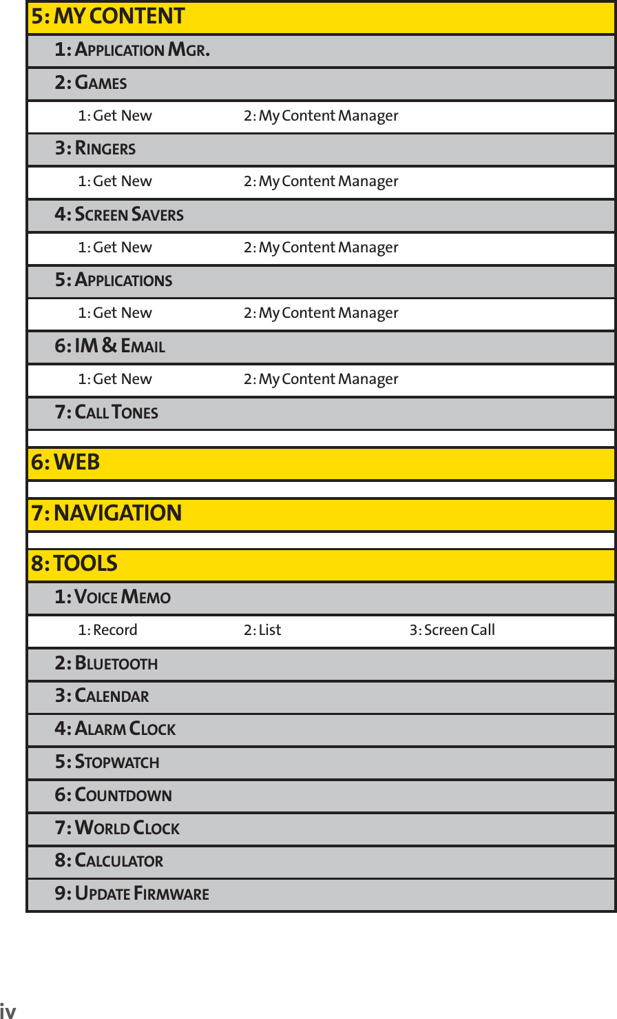 5: MY CONTENT1: APPLICATION MGR.2: GAMES1: Get New 2: My Content Manager3: RINGERS1: Get New 2: My Content Manager4: SCREEN SAVERS1: Get New 2: My Content Manager5: APPLICATIONS1: Get New 2: My Content Manager6: IM &amp; EMAIL1: Get New 2: My Content Manager7: CALL TONES6: WEB7: NAVIGATION8: TOOLS1: VOICE MEMO1: Record 2: List 3: Screen Call2: BLUETOOTH3: CALENDAR4: ALARM CLOCK5: STOPWATCH6: COUNTDOWN7: WORLD CLOCK8: CALCULATOR9: UPDATE FIRMWAREiv