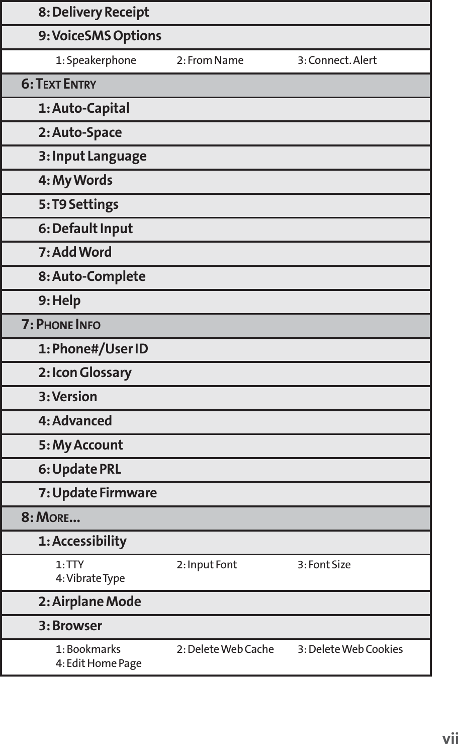 8: Delivery Receipt9: VoiceSMS Options1: Speakerphone 2: From Name 3: Connect. Alert6: TEXT ENTRY1: Auto-Capital2: Auto-Space3: Input Language4: My Words5: T9 Settings6: Default Input7: Add Word8: Auto-Complete9: Help7: PHONE INFO1: Phone#/User ID2: Icon Glossary3: Version4: Advanced5: My Account6: Update PRL7: Update Firmware8: MORE...1: Accessibility1: TTY 2: Input Font 3: Font Size4: Vibrate Type2: Airplane Mode3: Browser1: Bookmarks 2: Delete Web Cache 3: Delete Web Cookies4: Edit Home Pagevii