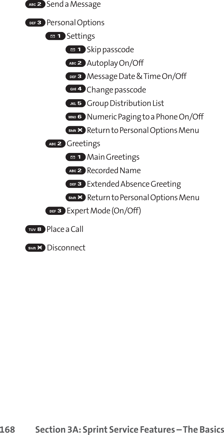 168 Section 3A: Sprint Service Features – The BasicsSend a MessagePersonal OptionsSettingsSkip passcodeAutoplay On/OffMessage Date &amp; Time On/OffChange passcodeGroup Distribution ListNumeric Paging to a Phone On/OffReturn to Personal Options MenuGreetingsMain GreetingsRecorded NameExtended Absence GreetingReturn to Personal Options MenuExpert Mode (On/Off)Place a CallDisconnect