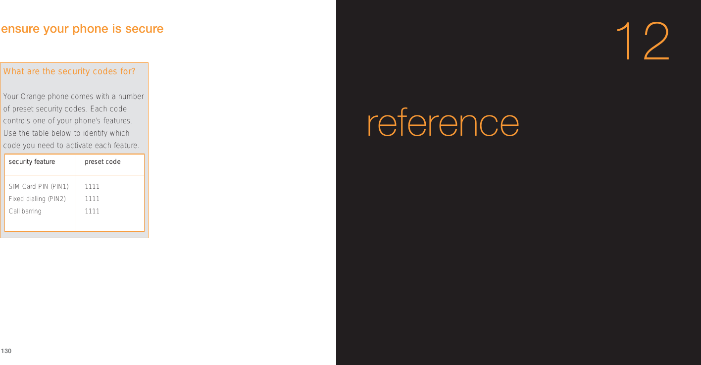 13012referenceensure your phone is secureWhat are the security codes for?Your Orange phone comes with a numberof preset security codes. Each codecontrols one of your phone’s features.Use the table below to identify whichcode you need to activate each feature.security feature preset codeSIM Card PIN (PIN1) 1111Fixed dialling (PIN2) 1111Call barring 1111