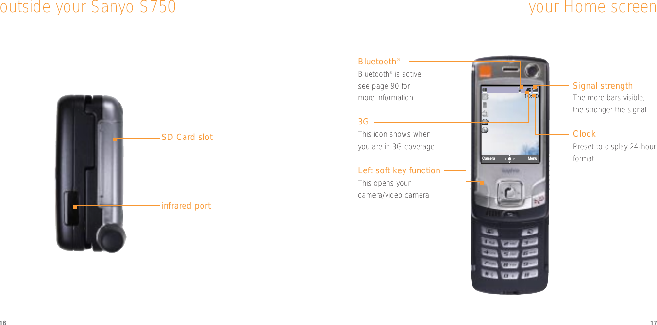 1716Bluetooth®Bluetooth®is activesee page 90 formore information3GThis icon shows whenyou are in 3G coverageLeft soft key function This opens yourcamera/video camerayour Home screenSD Card slotinfrared portoutside your Sanyo S750Menu10:10CameraSignal strengthThe more bars visible,the stronger the signalClockPreset to display 24-hourformat