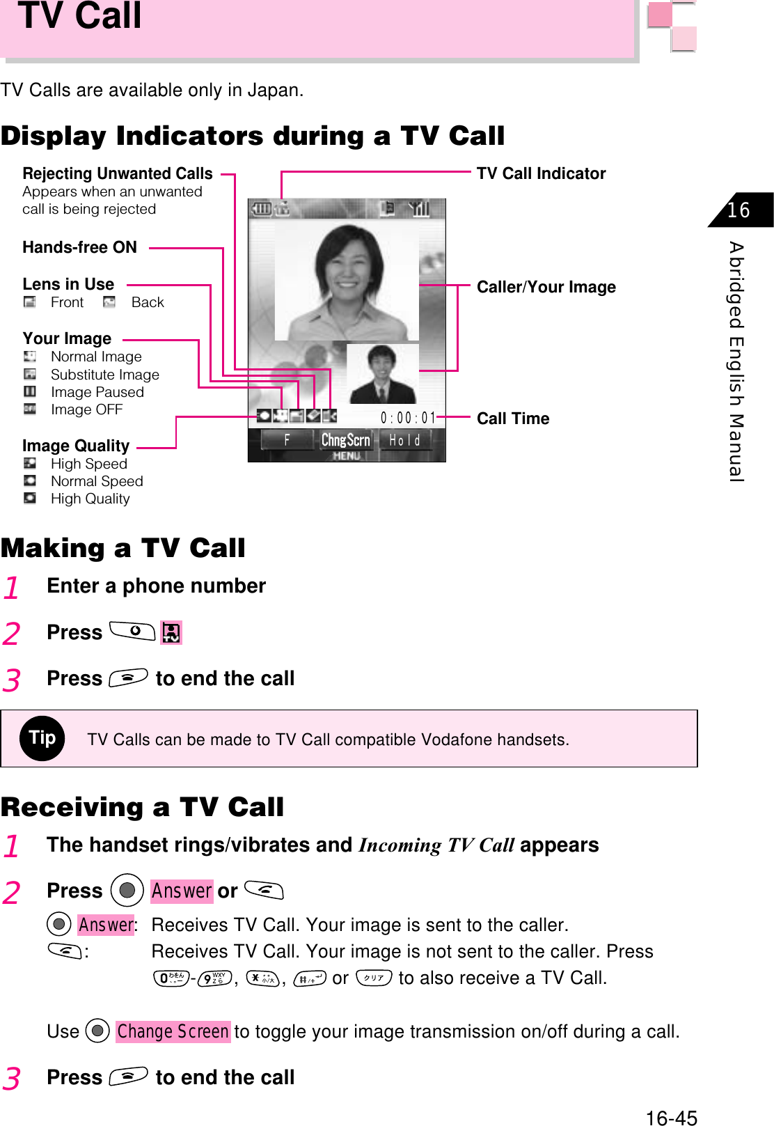 16-45Abridged English Manual16TV CallTV Calls are available only in Japan.㧲ޓ 㧴㨛㨘㨐ޓޓޓޓޓޓޓޓޓ㧜㧦㧜㧜㧦㧜㧝ޓCaller/Your ImageCall TimeTV Call IndicatorRejecting Unwanted CallsAppears when an unwanted call is being rejectedHands-free ONޓLens in UseޓޓFront ޓޓޓBackޓYour ImageޓޓNormal Image ޓޓSubstitute ImageޓޓImage PausedޓޓImage OFFޓImage QualityޓޓHigh SpeedޓޓNormal SpeedޓޓHigh Quality Making a TV Call1Enter a phone number2Press3Press  to end the callTipTV Calls can be made to TV Call compatible Vodafone handsets.Receiving a TV Call1The handset rings/vibrates and Incoming TV Call appears2PressAnswer or Answer: Receives TV Call. Your image is sent to the caller.: Receives TV Call. Your image is not sent to the caller. Press- , ,  or   to also receive a TV Call.UseChange Screen to toggle your image transmission on/off during a call.3Press  to end the callDisplay Indicators during a TV Call