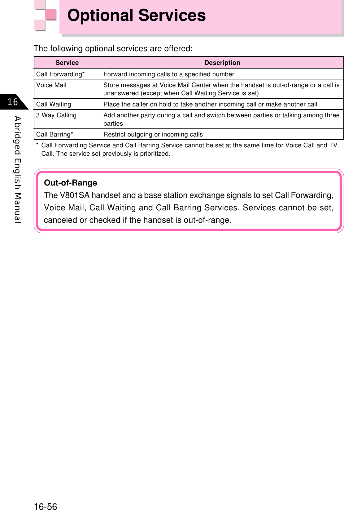 16-56Abridged English Manual16Optional ServicesThe following optional services are offered:Call Forwarding*Voice MailCall Waiting3 Way CallingCall Barring*Forward incoming calls to a specified numberStore messages at Voice Mail Center when the handset is out-of-range or a call isunanswered (except when Call Waiting Service is set)Place the caller on hold to take another incoming call or make another callAdd another party during a call and switch between parties or talking among threepartiesRestrict outgoing or incoming callsService DescriptionOut-of-RangeThe V801SA handset and a base station exchange signals to set Call Forwarding,Voice Mail, Call Waiting and Call Barring Services. Services cannot be set,canceled or checked if the handset is out-of-range.* Call Forwarding Service and Call Barring Service cannot be set at the same time for Voice Call and TVCall. The service set previously is prioritized.