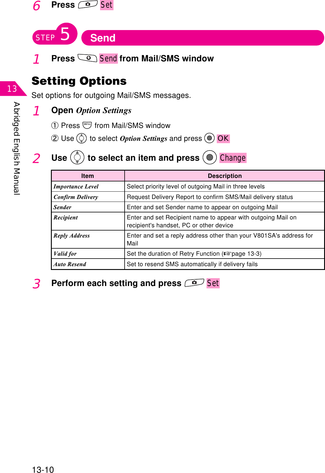 Abridged English Manual1313-10SendSTEP51PressSend from Mail/SMS window1Open Option SettingsԘPress  from Mail/SMS windowԙUse  to select Option Settings and press  OKSetting OptionsSet options for outgoing Mail/SMS messages.2Use  to select an item and press ChangeItemImportance LevelConfirm DeliverySenderRecipientReply AddressValid forAuto ResendSelect priority level of outgoing Mail in three levelsRequest Delivery Report to confirm SMS/Mail delivery statusEnter and set Sender name to appear on outgoing MailEnter and set Recipient name to appear with outgoing Mail onrecipient&apos;s handset, PC or other deviceEnter and set a reply address other than your V801SA&apos;s address forMailSet the duration of Retry Function (☞page 13-3)Set to resend SMS automatically if delivery failsDescription3Perform each setting and press Set6PressSet