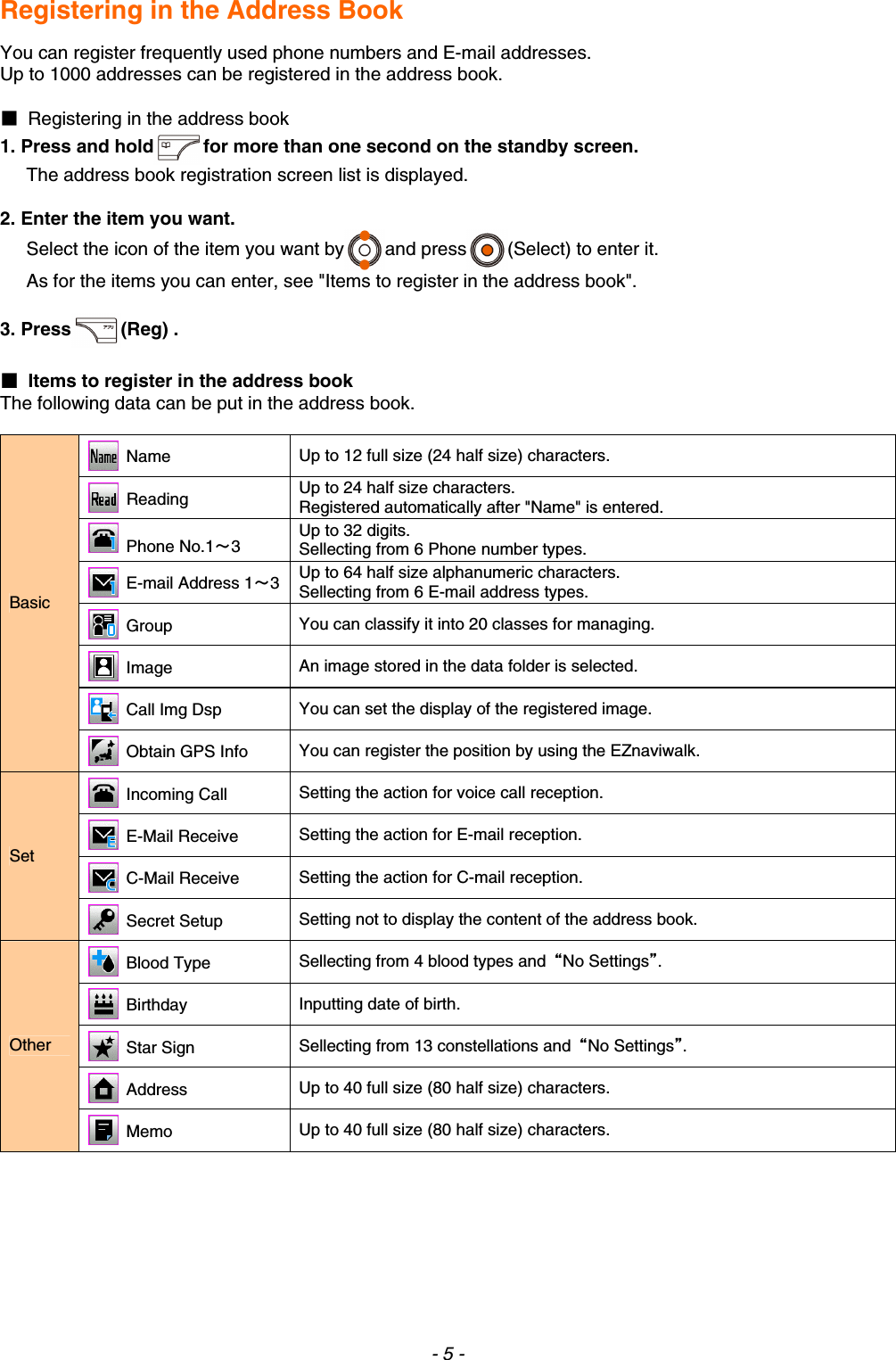  Registering in the Address Book  You can register frequently used phone numbers and E-mail addresses. Up to 1000 addresses can be registered in the address book.  ■  Registering in the address book 1. Press and hold for more than one second on the standby screen. The address book registration screen list is displayed.  2. Enter the item you want. Select the icon of the item you want by and press (Select) to enter it. As for the items you can enter, see &quot;Items to register in the address book&quot;.  3. Press (Reg) .  ■  Items to register in the address book The following data can be put in the address book.    Name  Up to 12 full size (24 half size) characters.  Reading  Up to 24 half size characters. Registered automatically after &quot;Name&quot; is entered.  Phone No.1～3 Up to 32 digits. Sellecting from 6 Phone number types.  E-mail Address 1～3  Up to 64 half size alphanumeric characters. Sellecting from 6 E-mail address types.  Group  You can classify it into 20 classes for managing.  Image  An image stored in the data folder is selected.  Call Img Dsp  You can set the display of the registered image. Basic   Obtain GPS Info You can register the position by using the EZnaviwalk.  Incoming Call  Setting the action for voice call reception.  E-Mail Receive  Setting the action for E-mail reception.  C-Mail Receive  Setting the action for C-mail reception. Set  Secret Setup  Setting not to display the content of the address book.    Blood Type  Sellecting from 4 blood types and  “No Settings”.  Birthday  Inputting date of birth.  Star Sign  Sellecting from 13 constellations and  “No Settings”.  Address  Up to 40 full size (80 half size) characters. Other  Memo  Up to 40 full size (80 half size) characters.         - 5 - 