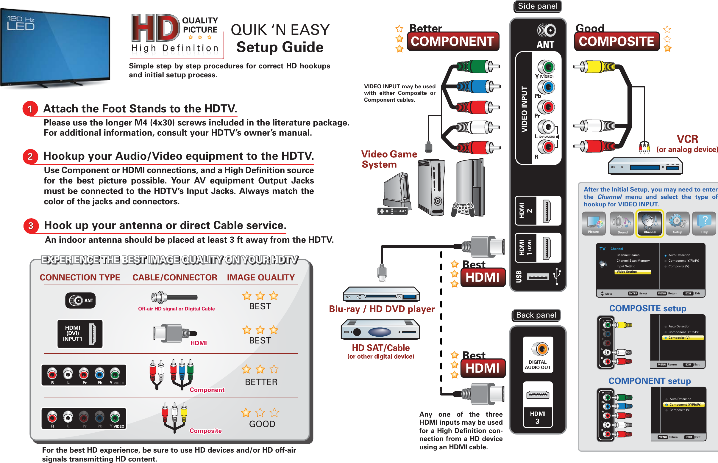 Sanyo Dp58D33 Quick Start Guide 58QNE